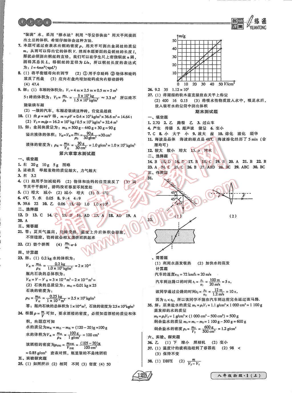 2015年名师课堂一练通八年级物理上册人教版 第15页