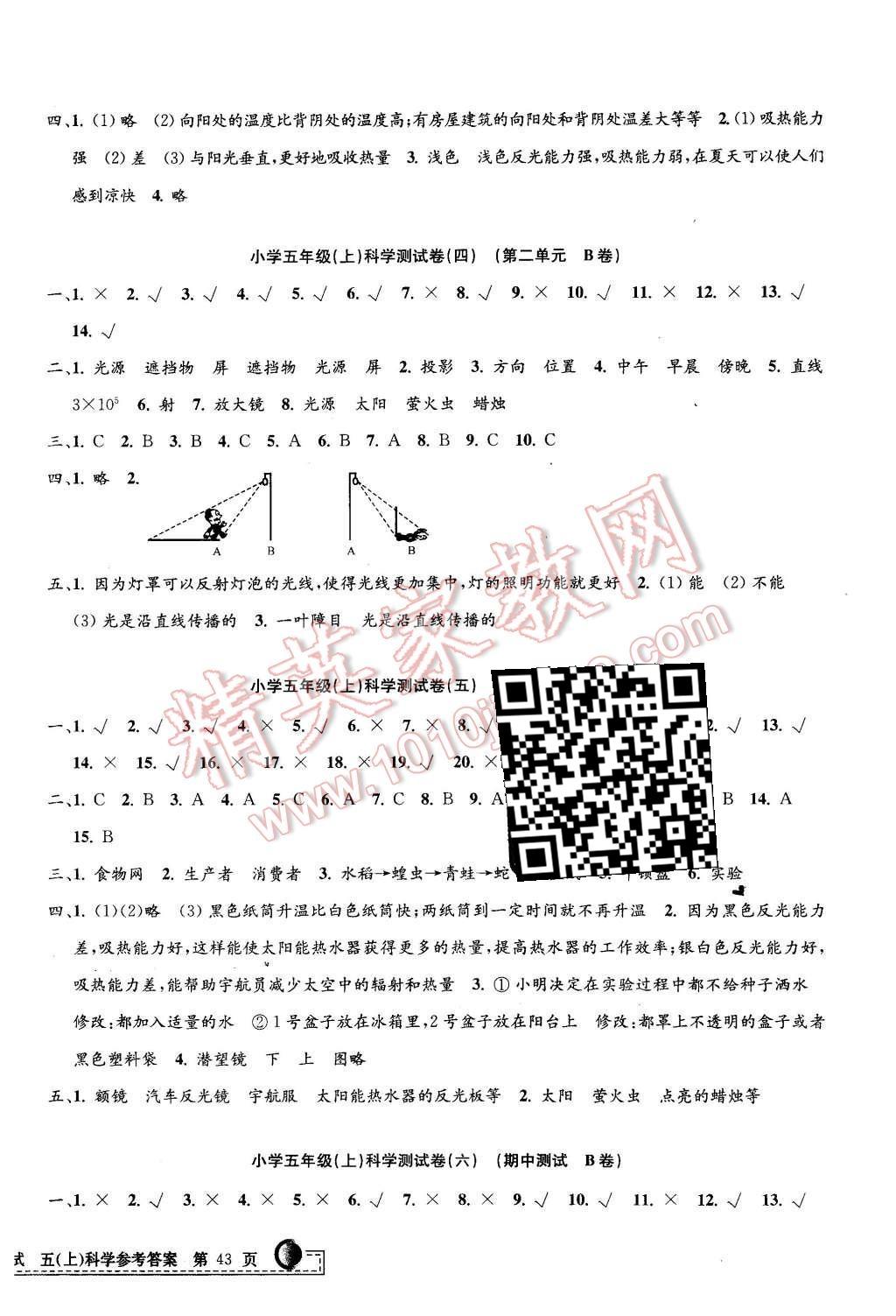 2015年孟建平小學(xué)單元測試五年級科學(xué)上冊教科版 第2頁