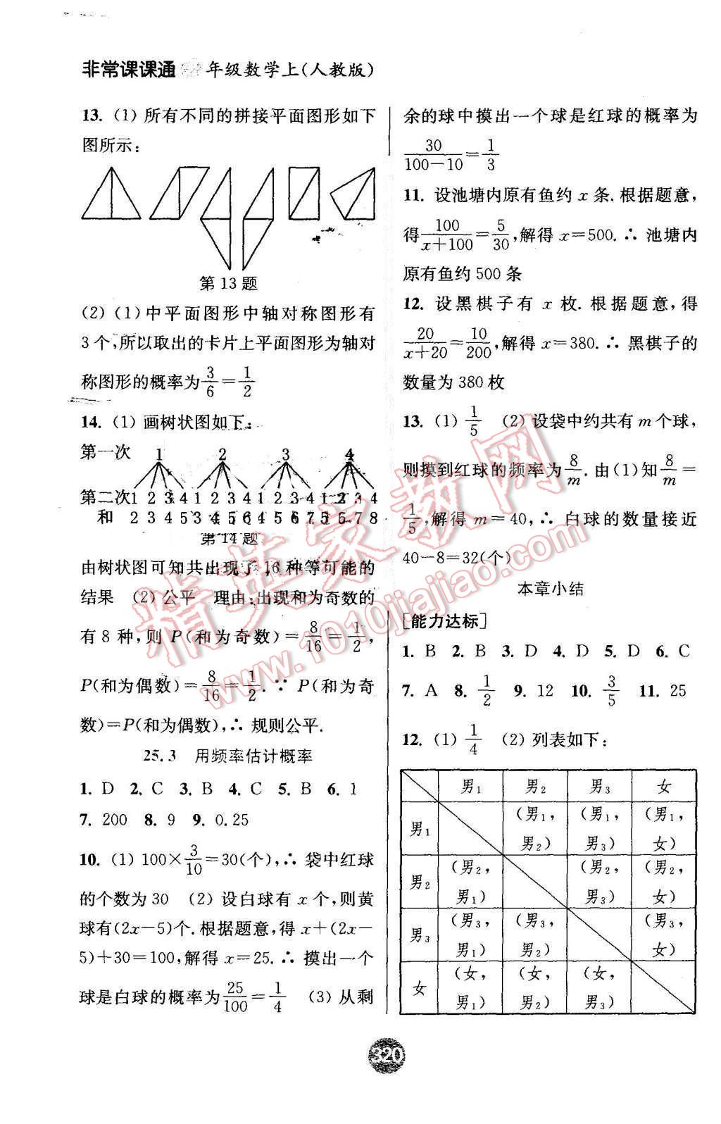 2015年通城學(xué)典非常課課通九年級(jí)數(shù)學(xué)上冊(cè)人教版 第26頁(yè)