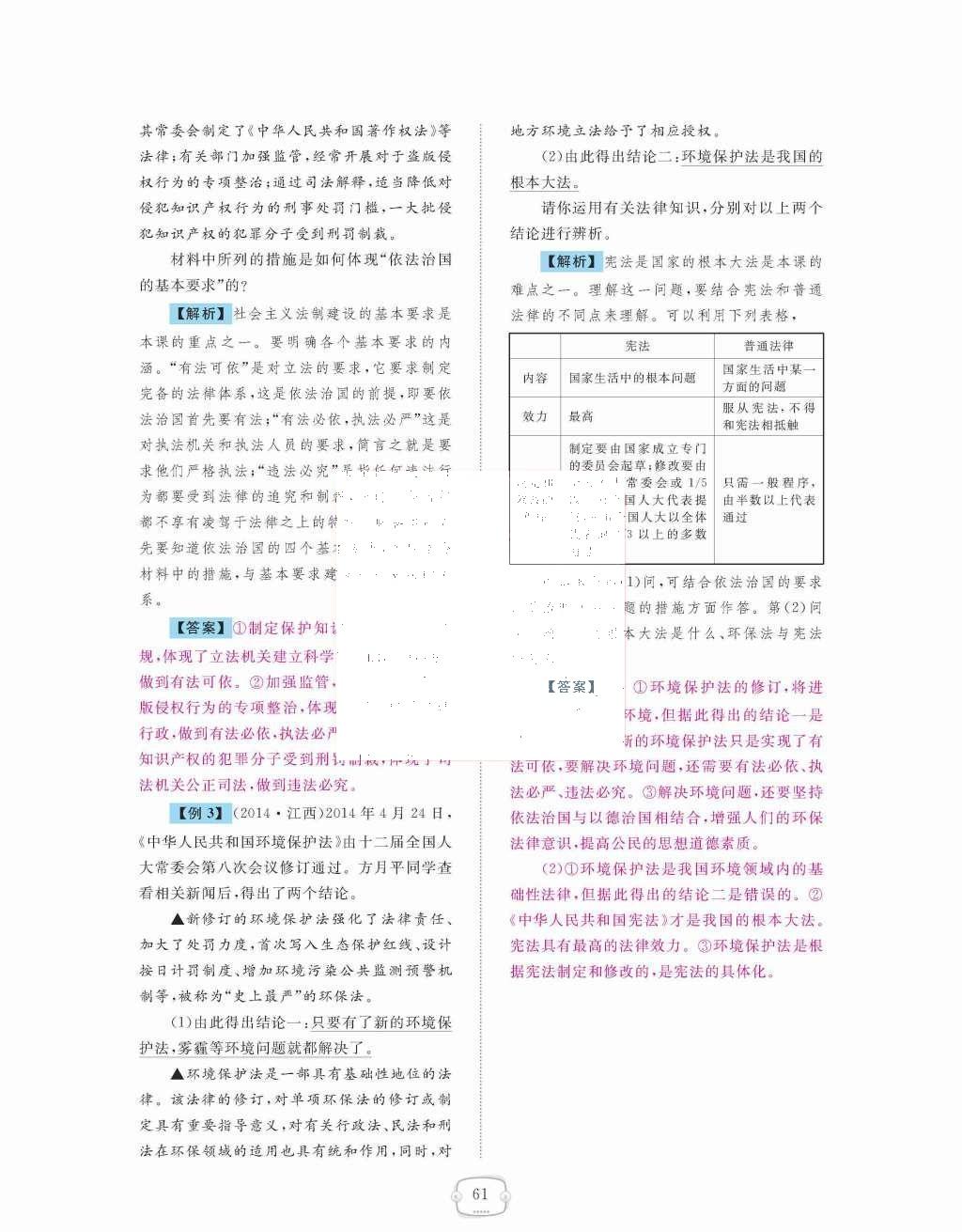 2015年領(lǐng)航新課標(biāo)練習(xí)冊(cè)九年級(jí)思想品德全一冊(cè)人教版 第三單元  融入社會(huì)  肩負(fù)使命第61頁