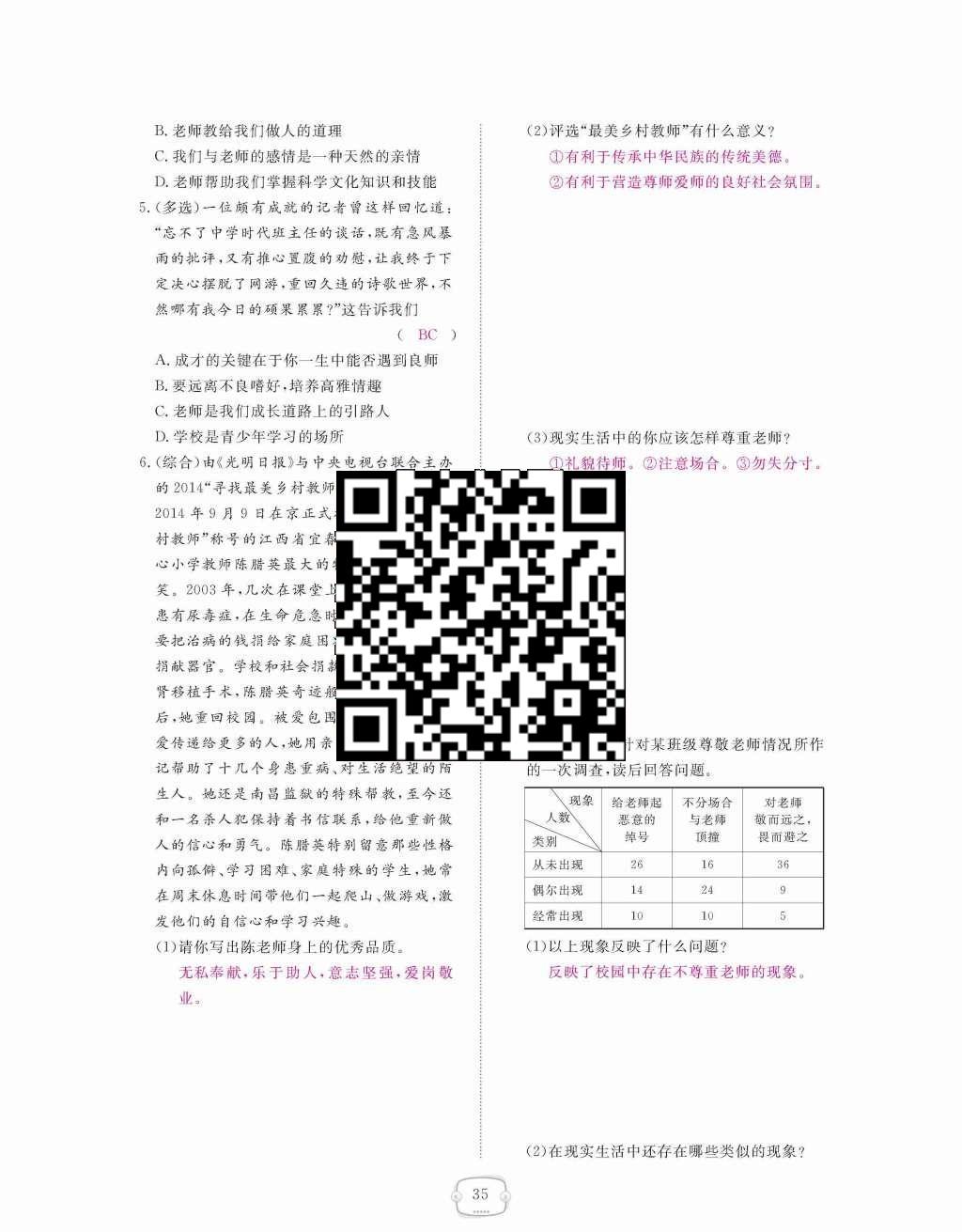 2015年領(lǐng)航新課標(biāo)練習(xí)冊(cè)八年級(jí)思想品德上冊(cè)人教版 第二單元  師友結(jié)伴同行第35頁