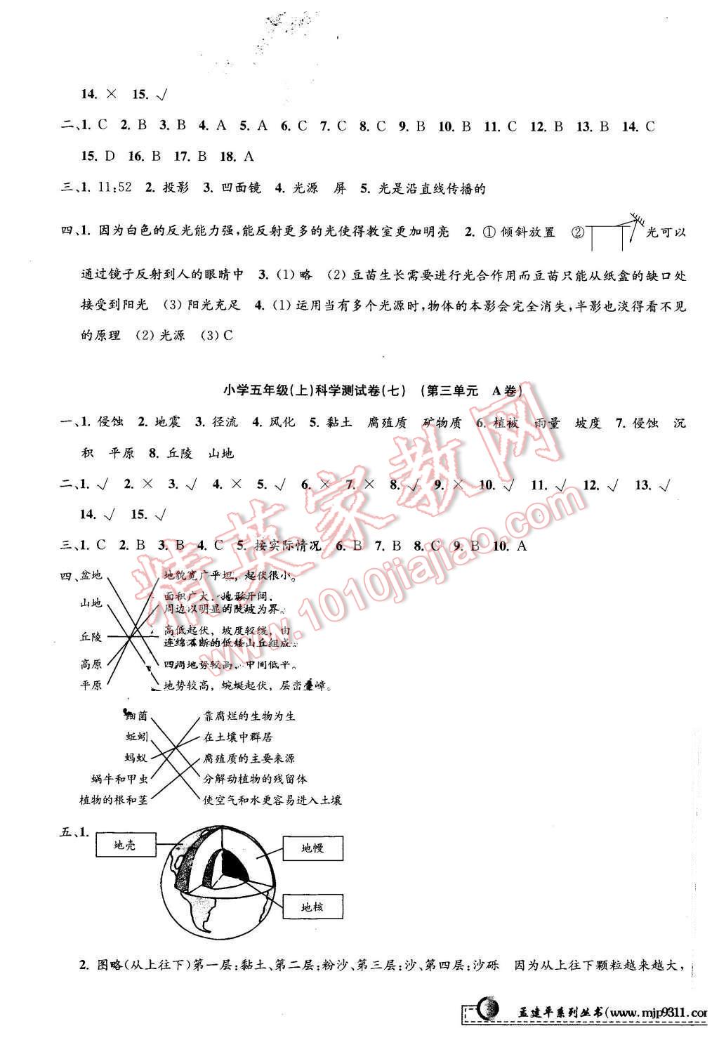 2015年孟建平小學(xué)單元測試五年級(jí)科學(xué)上冊(cè)教科版 第3頁