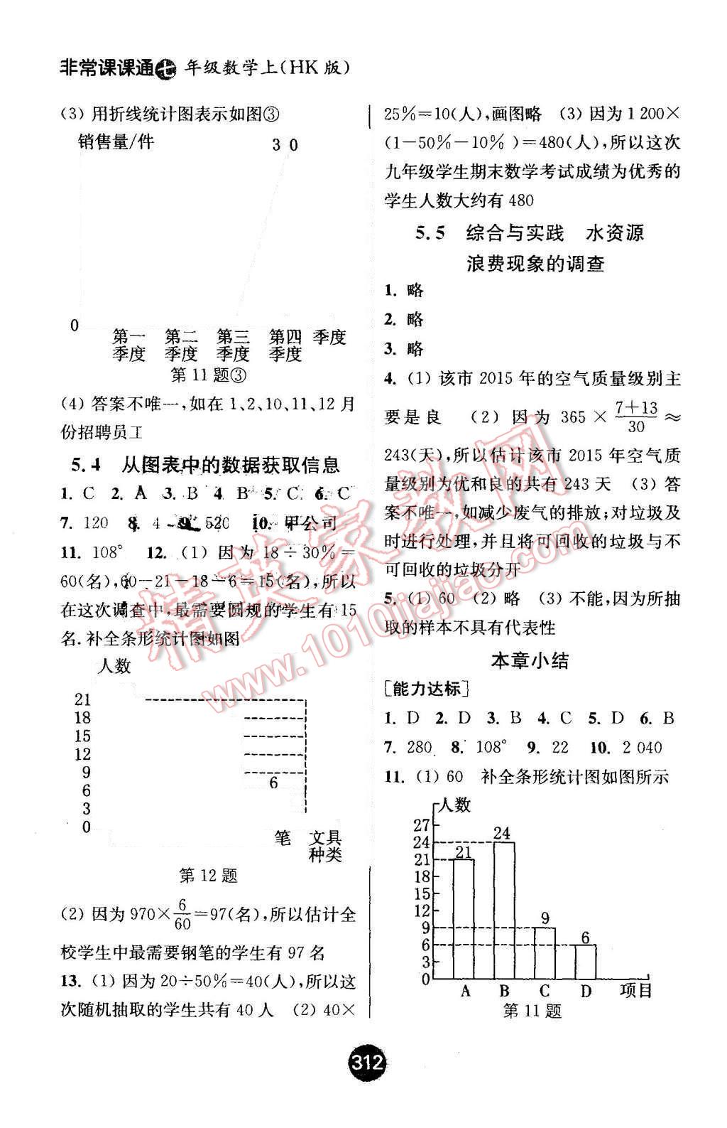 2015年通城学典非常课课通七年级数学上册沪科版 第14页