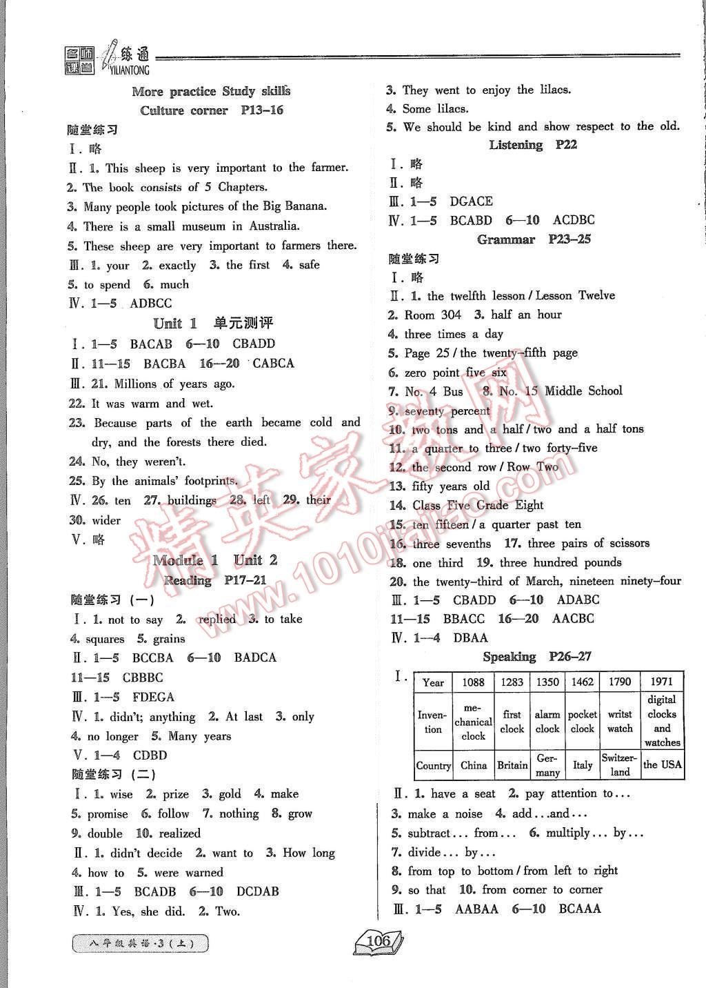 2015年名师课堂一练通八年级英语上册牛津版 第2页