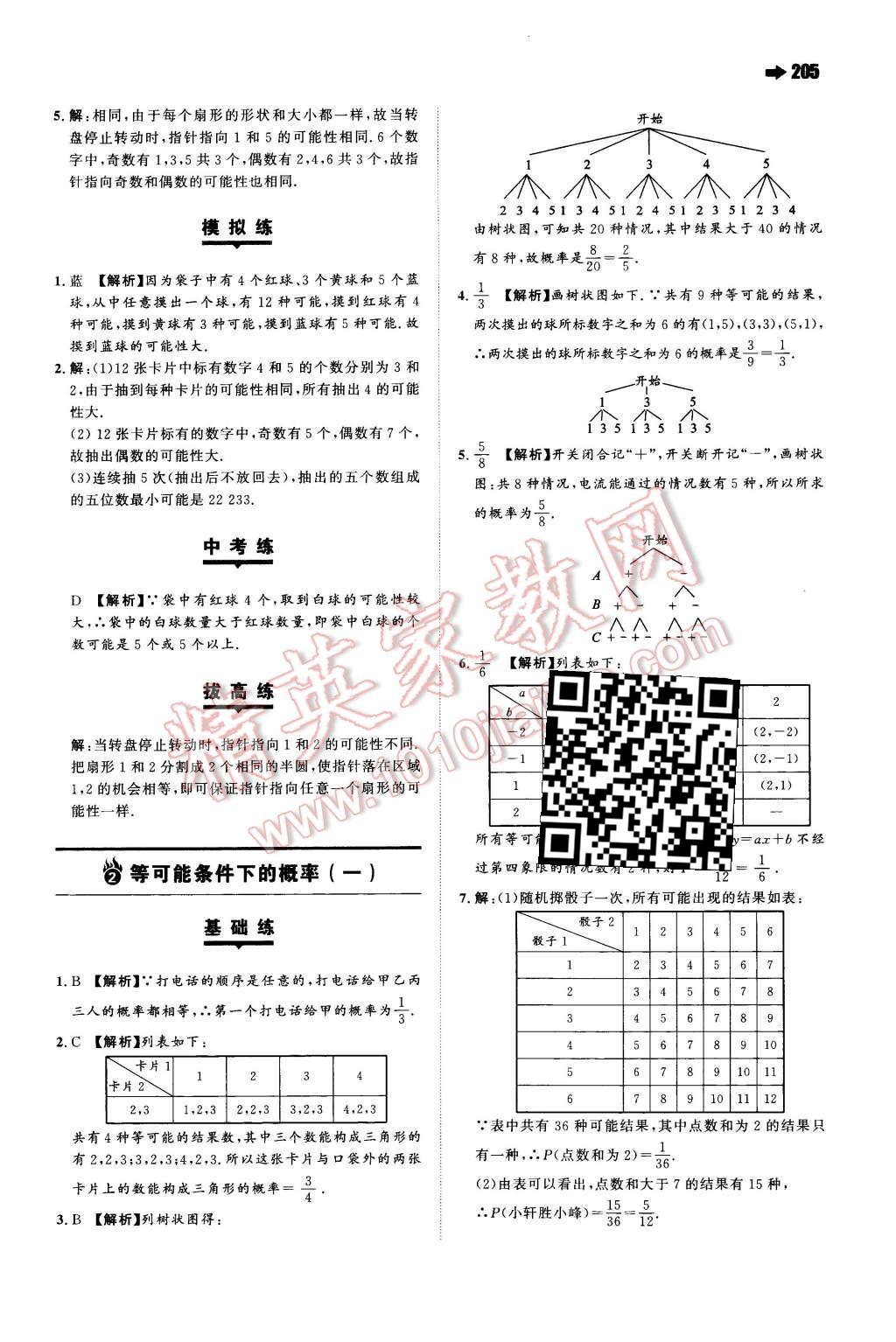 2015年一本九年級物理全一冊蘇科版 第21頁