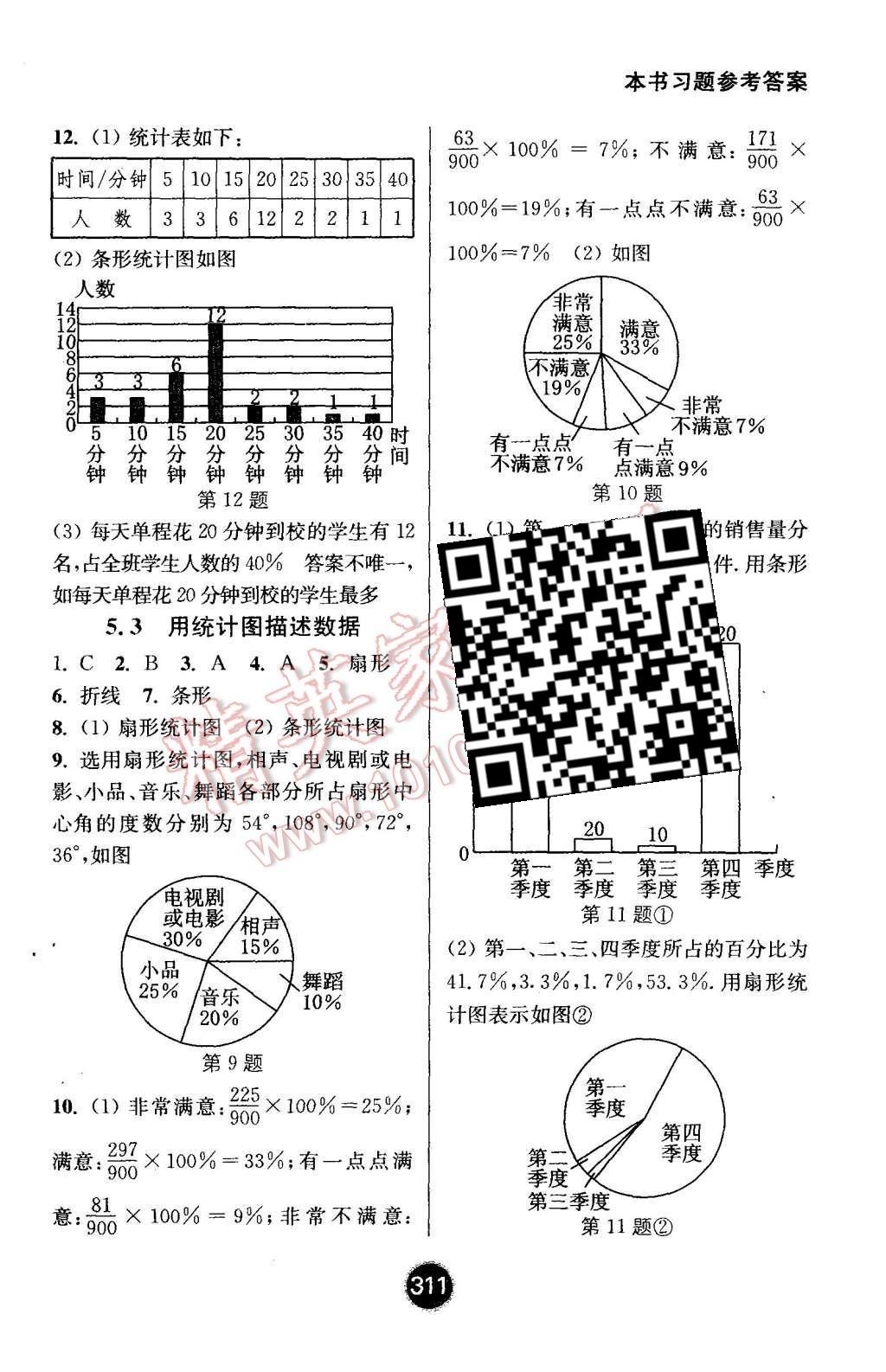 2015年通城學典非常課課通七年級數(shù)學上冊滬科版 第13頁