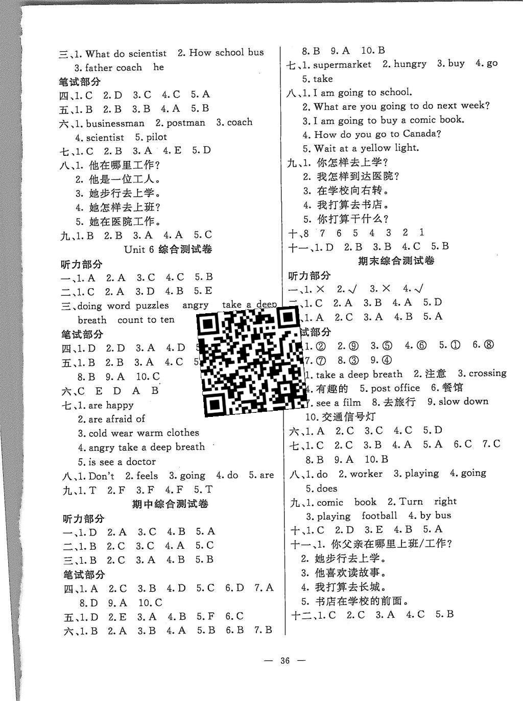 2015年小學(xué)同步導(dǎo)學(xué)練簡易通六年級英語上冊人教版 綜合素質(zhì)測試卷聽力材料及參考答案第14頁