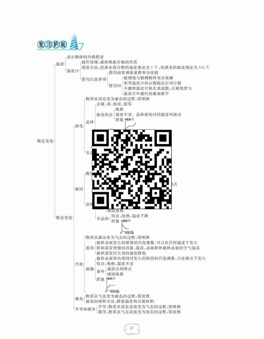 2015年領(lǐng)航新課標(biāo)練習(xí)冊(cè)八年級(jí)物理上冊(cè)人教版 第三章  物態(tài)變化第47頁(yè)