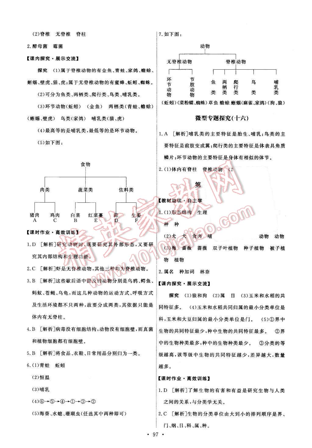 2015年能力培養(yǎng)與測試八年級生物學(xué)上冊人教版 第15頁