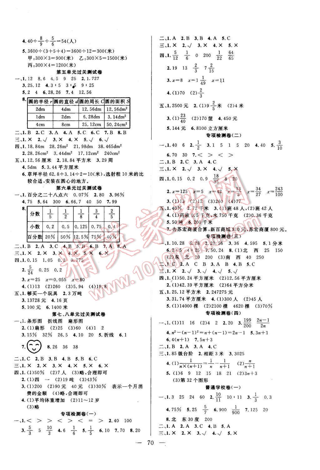 2016年奪冠訓(xùn)練單元期末沖刺100分六年級數(shù)學(xué)上冊人教版 第2頁