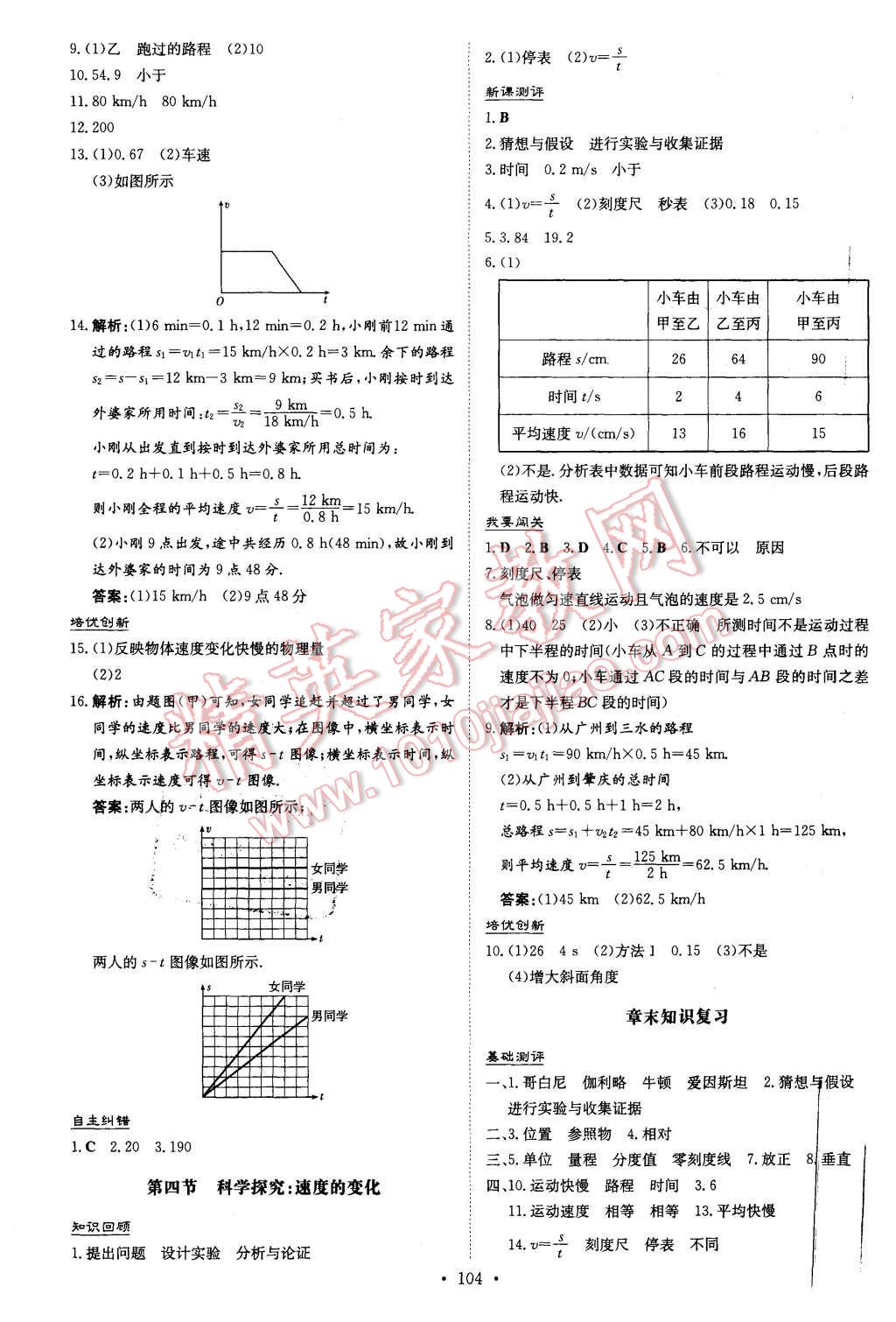 2015年A加練案課時(shí)作業(yè)本八年級(jí)物理上冊(cè)滬科版 第2頁(yè)