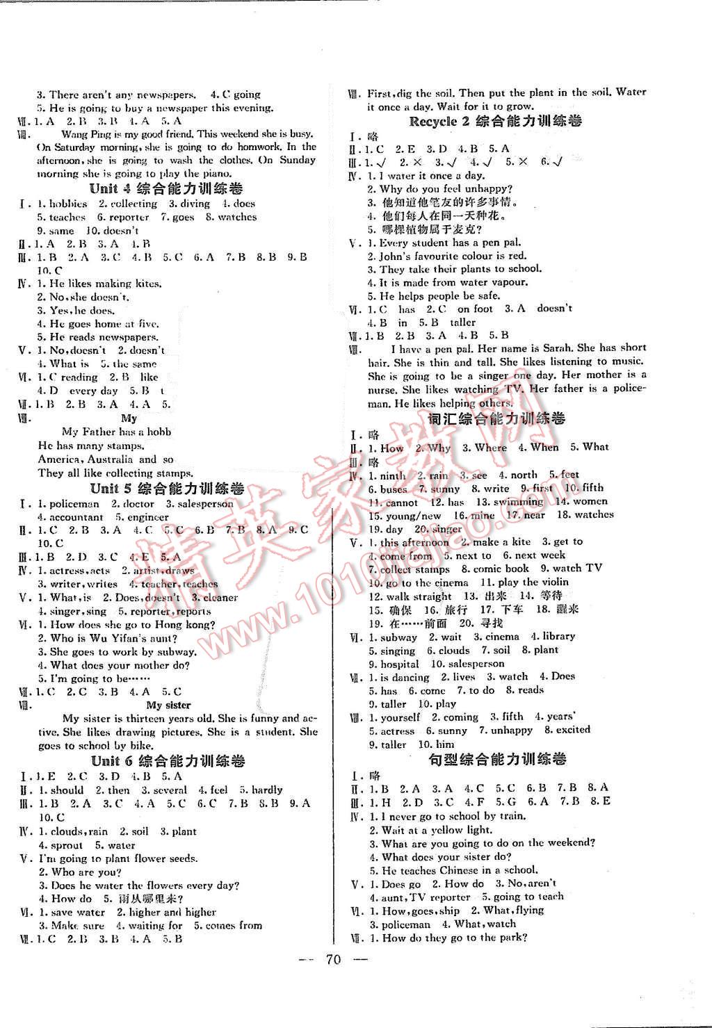 2015年名師導(dǎo)航單元期末沖刺100分六年級(jí)英語(yǔ)上冊(cè)人教版 第2頁(yè)