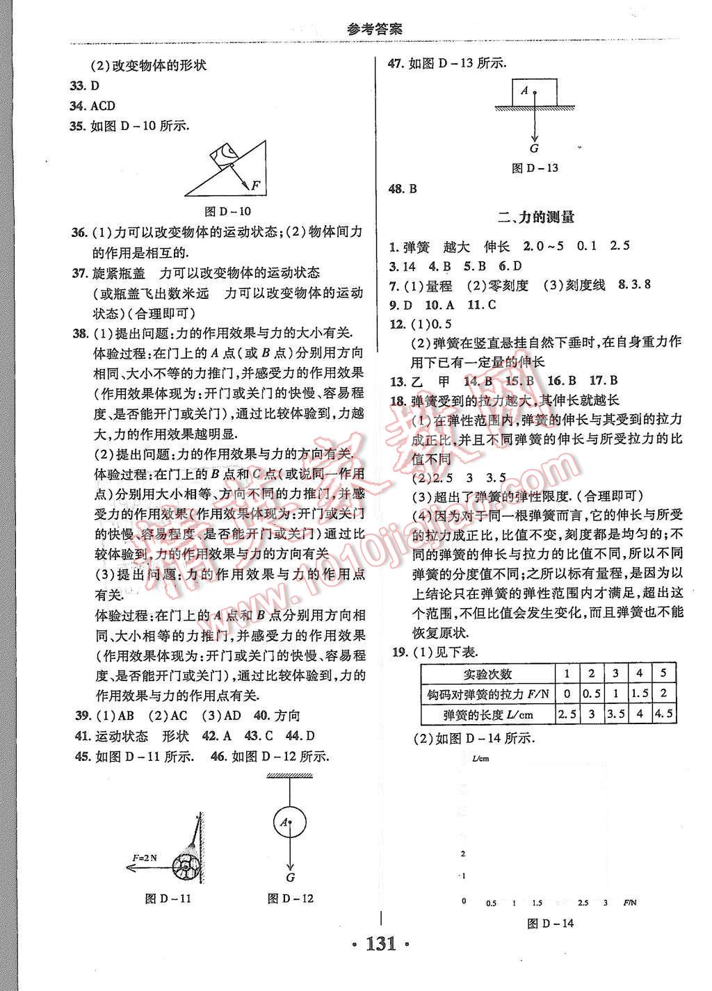 2015年新課改課堂作業(yè)八年級(jí)物理上冊(cè)北京課改版 第8頁(yè)