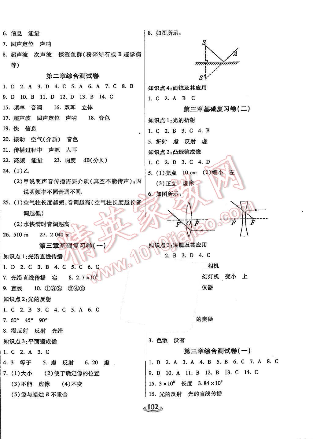 2015年暢響雙優(yōu)卷八年級(jí)物理上冊滬粵版 第2頁