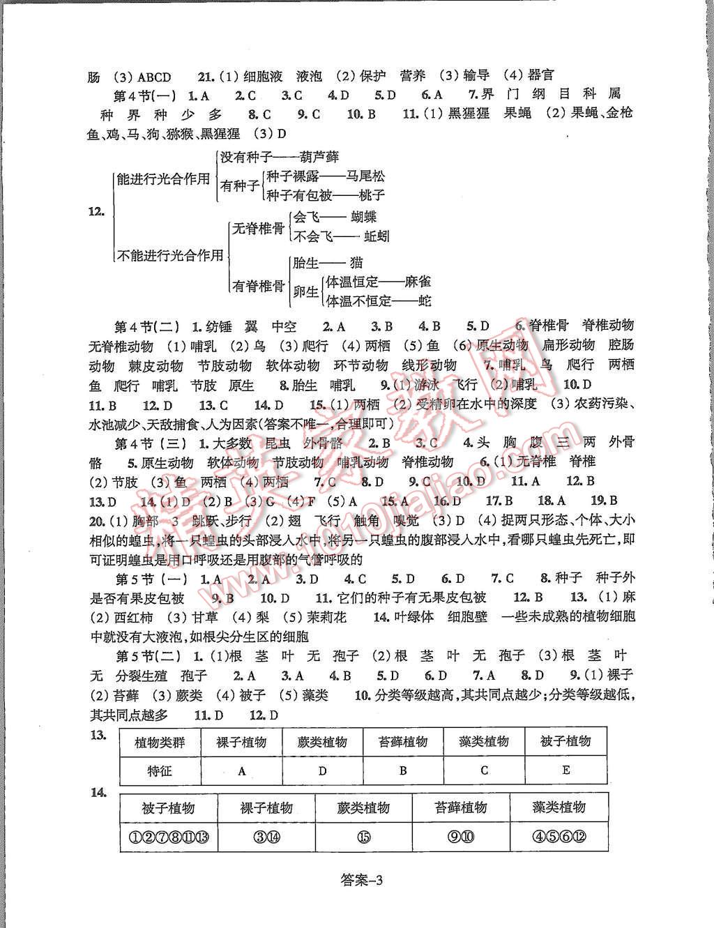 2015年每課一練七年級科學(xué)上冊浙教版浙江少年兒童出版社 第3頁