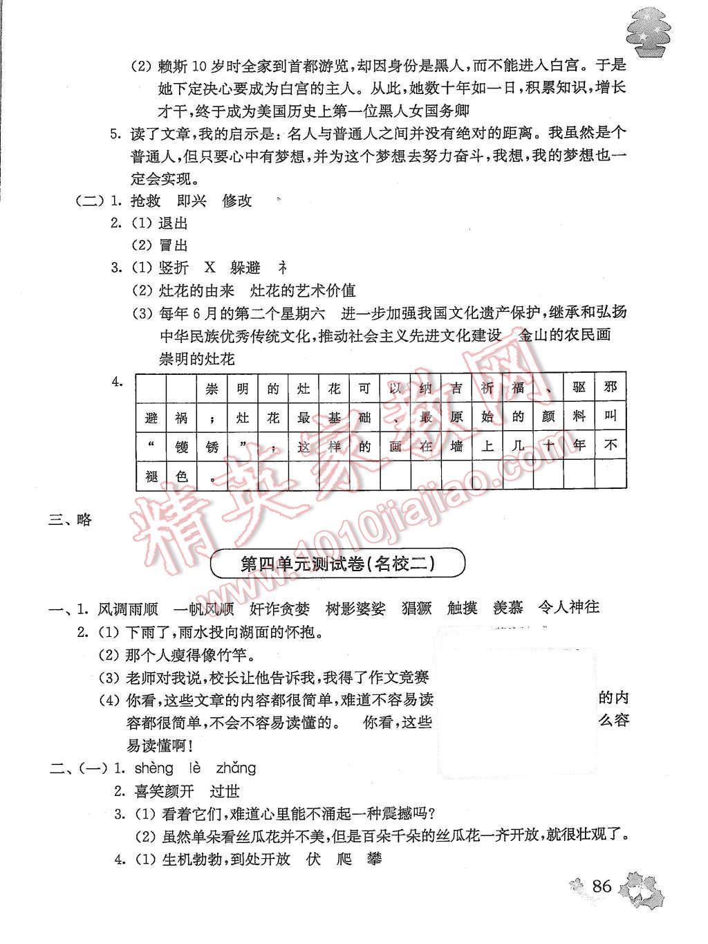 2015年上海名校名卷五年级第一学期语文 第6页