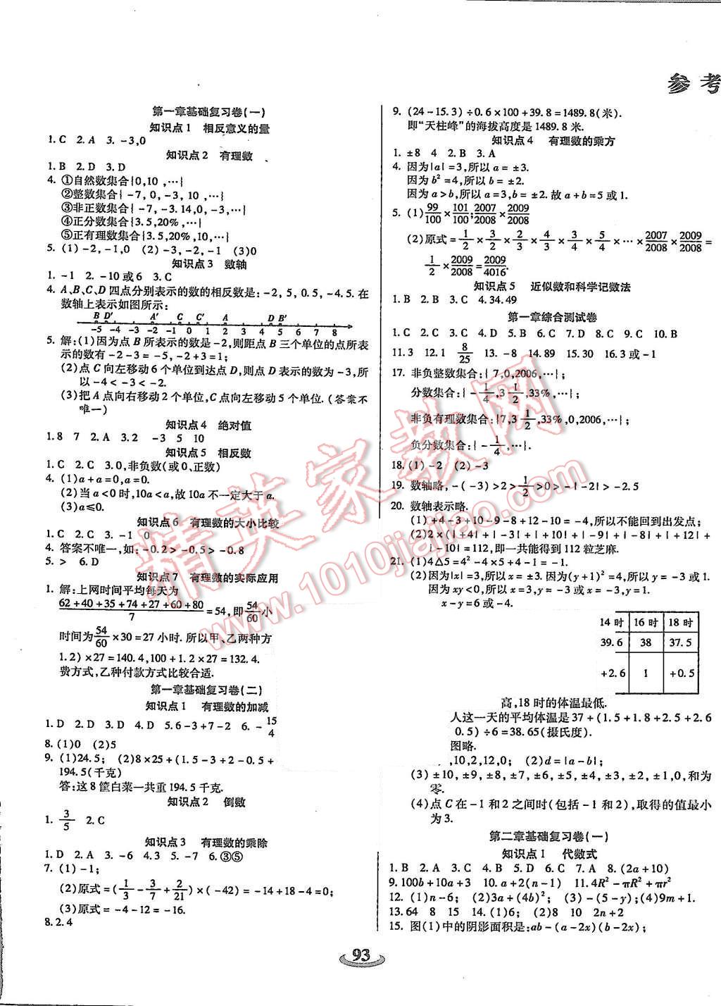 2015年暢響雙優(yōu)卷七年級(jí)數(shù)學(xué)上冊(cè)滬科版 第1頁