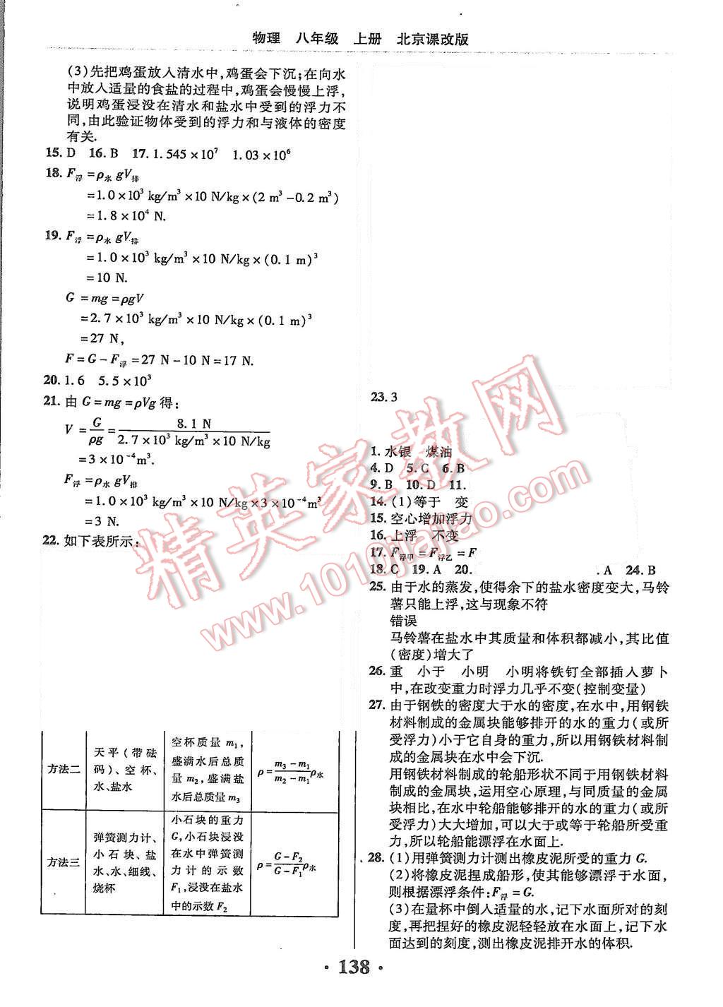 2015年新課改課堂作業(yè)八年級物理上冊北京課改版 第15頁