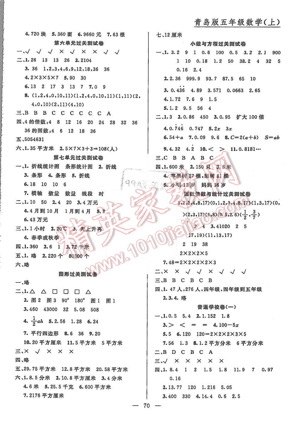 2015年名师导航单元期末冲刺100分五年级数学上册青岛版 第2页