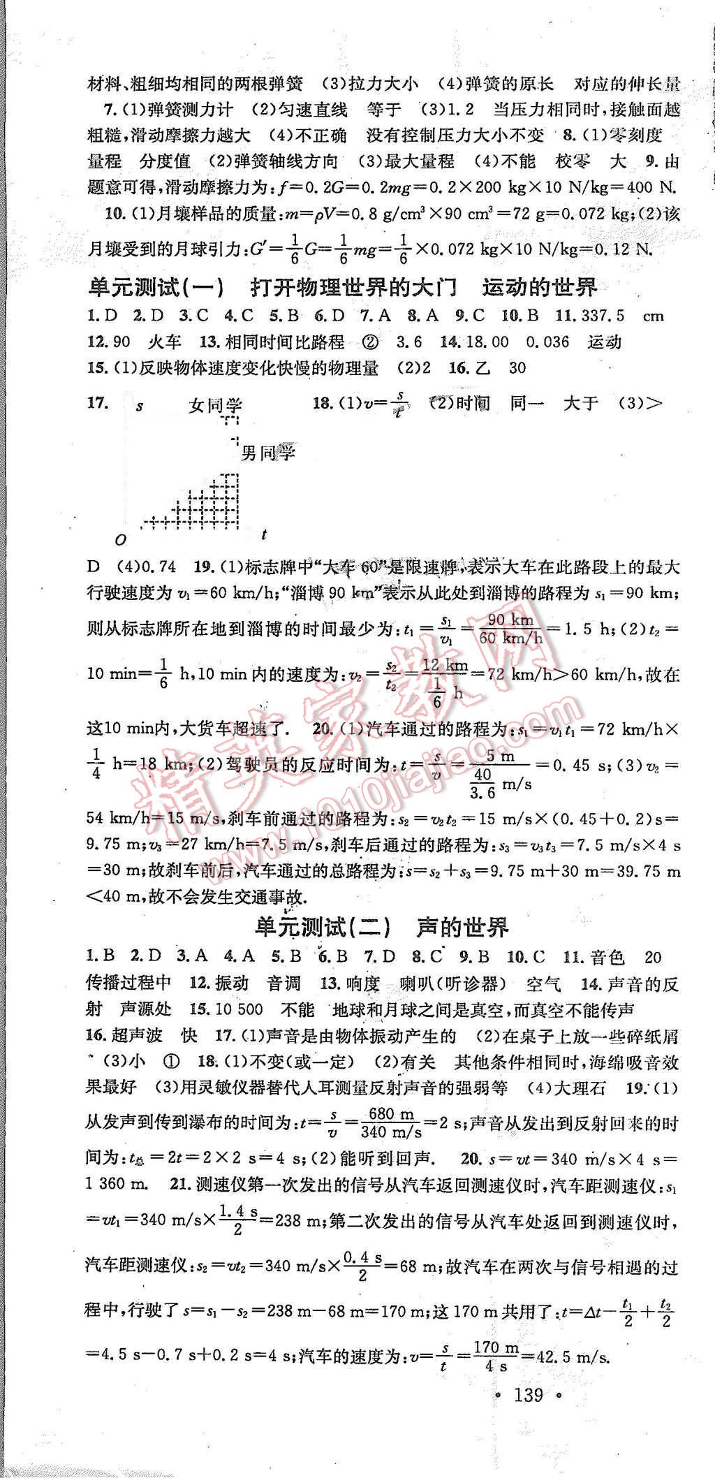 2015年名校课堂滚动学习法八年级物理上册沪科版 第16页