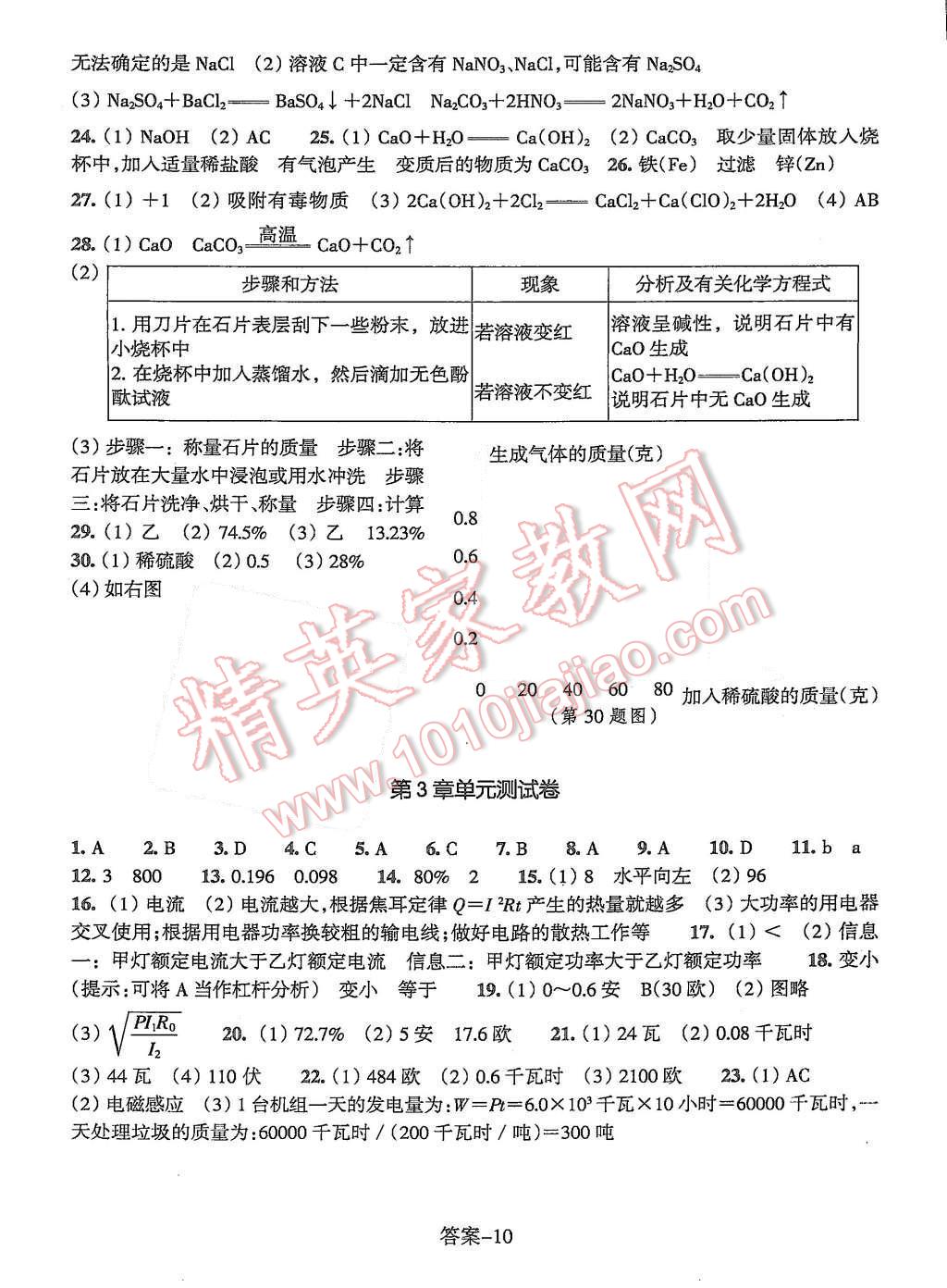 2015年每課一練九年級科學上冊浙教版浙江少年兒童出版社 第10頁