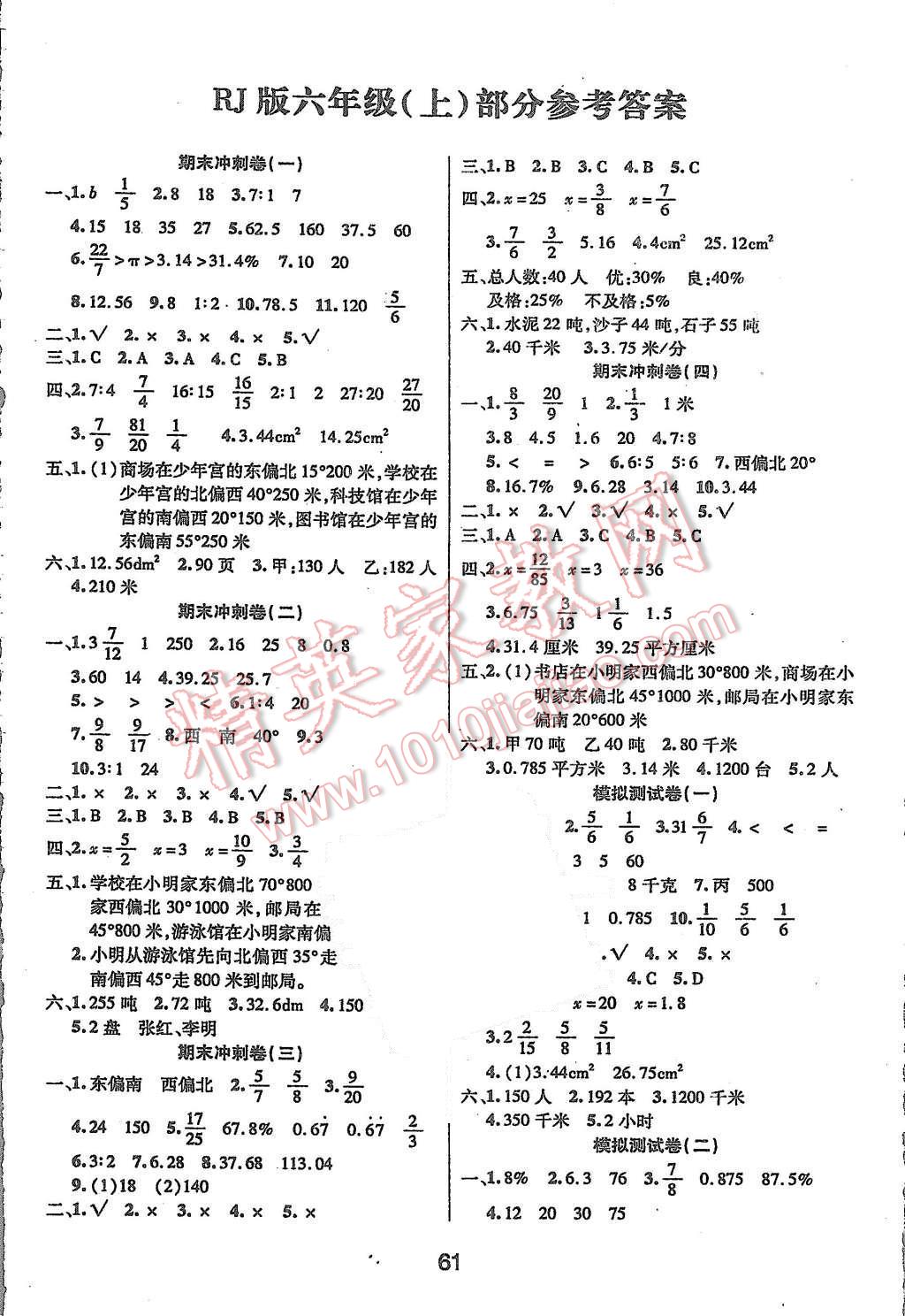 2015年期末大盤(pán)點(diǎn)六年級(jí)數(shù)學(xué)上冊(cè)人教版 第1頁(yè)