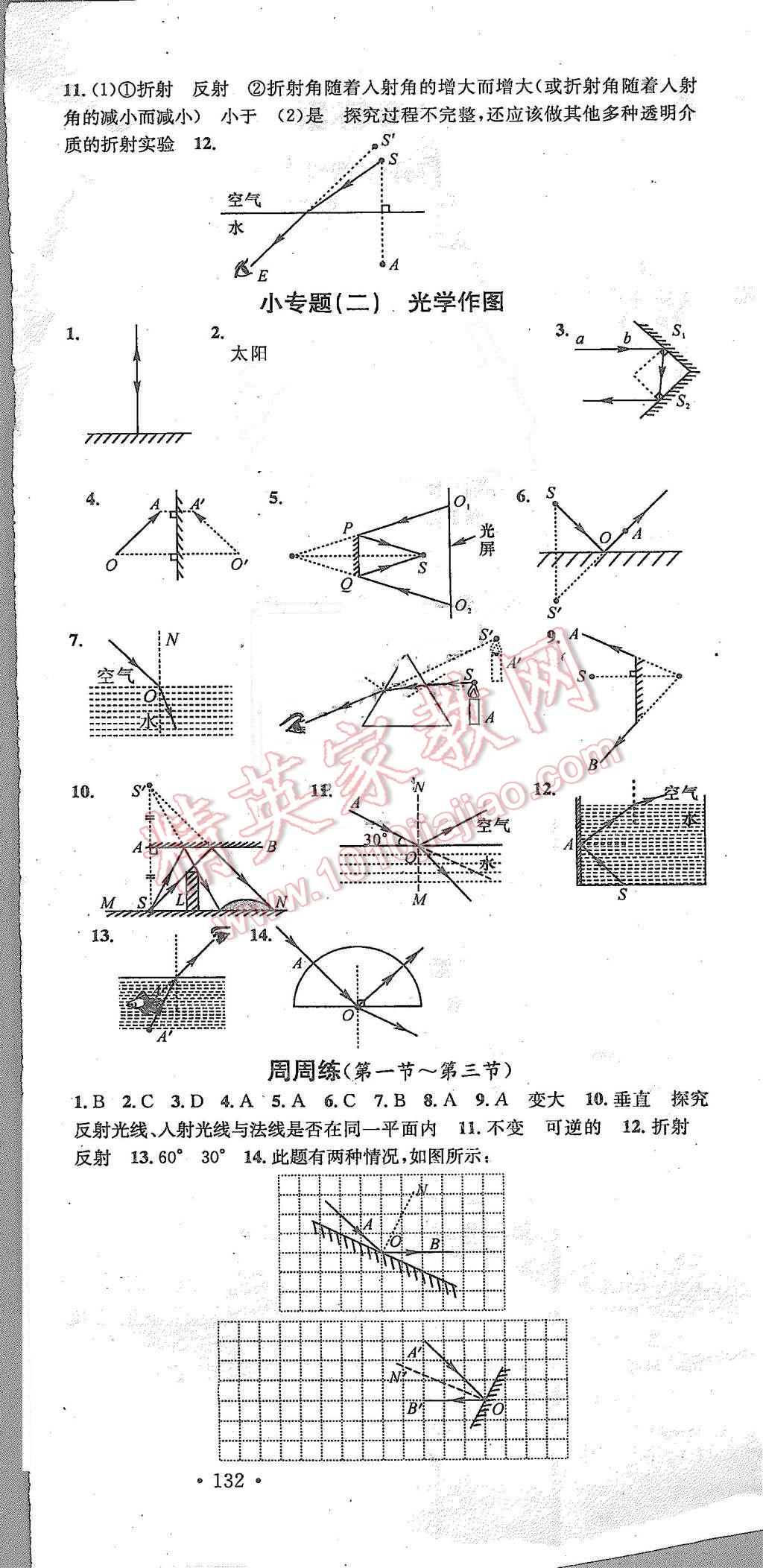 2015年名校課堂滾動學(xué)習(xí)法八年級物理上冊滬科版 第6頁