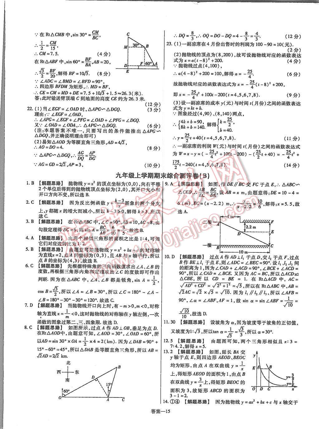 2015年金考卷活頁題選九年級數(shù)學(xué)上冊滬科版 第15頁