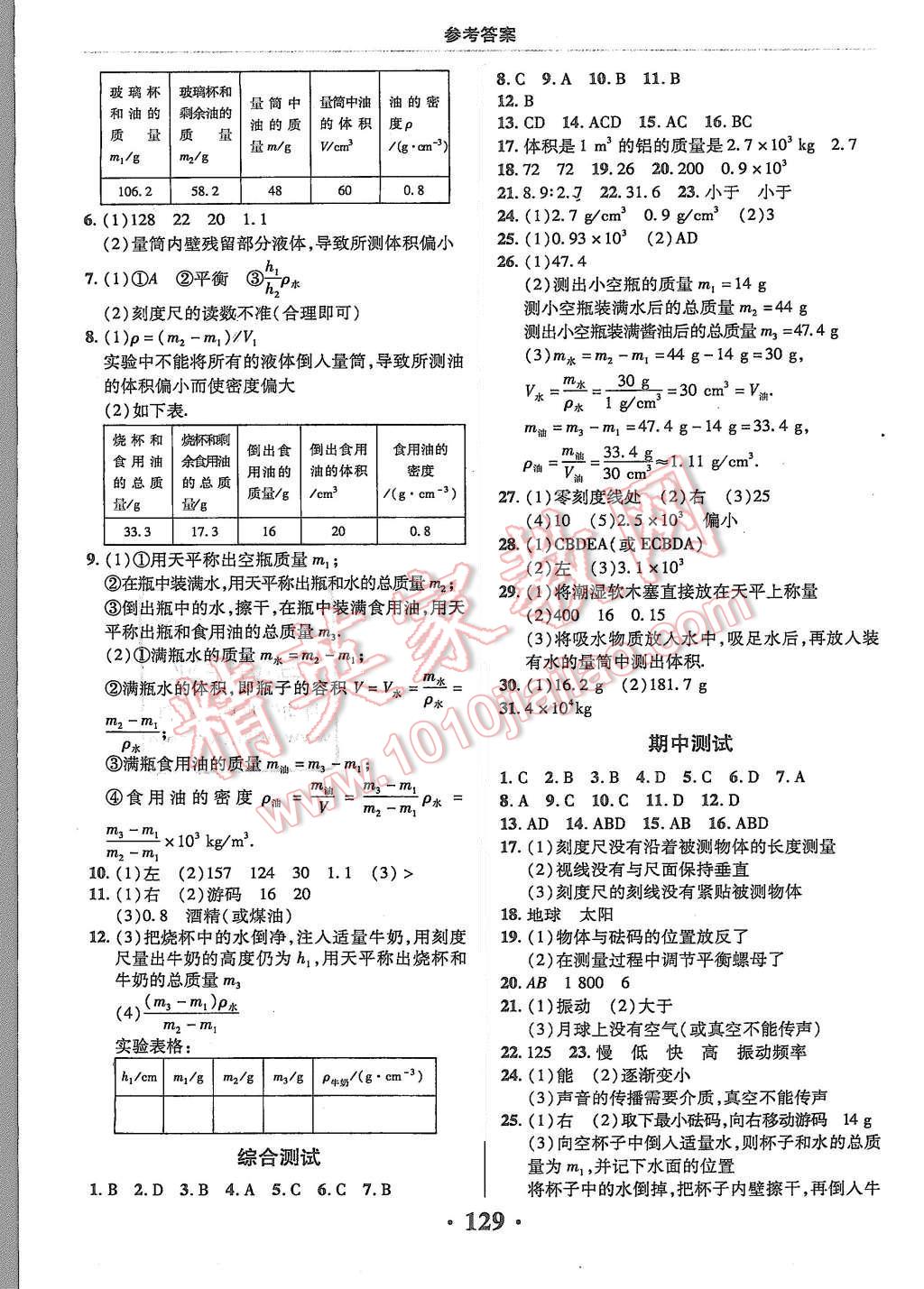 2015年新課改課堂作業(yè)八年級(jí)物理上冊北京課改版 第6頁