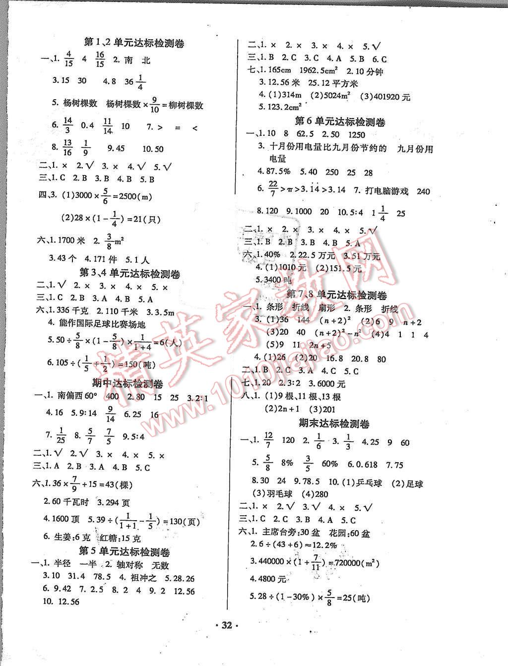 2015年快樂(lè)課堂六年級(jí)數(shù)學(xué)上冊(cè)人教版 第4頁(yè)