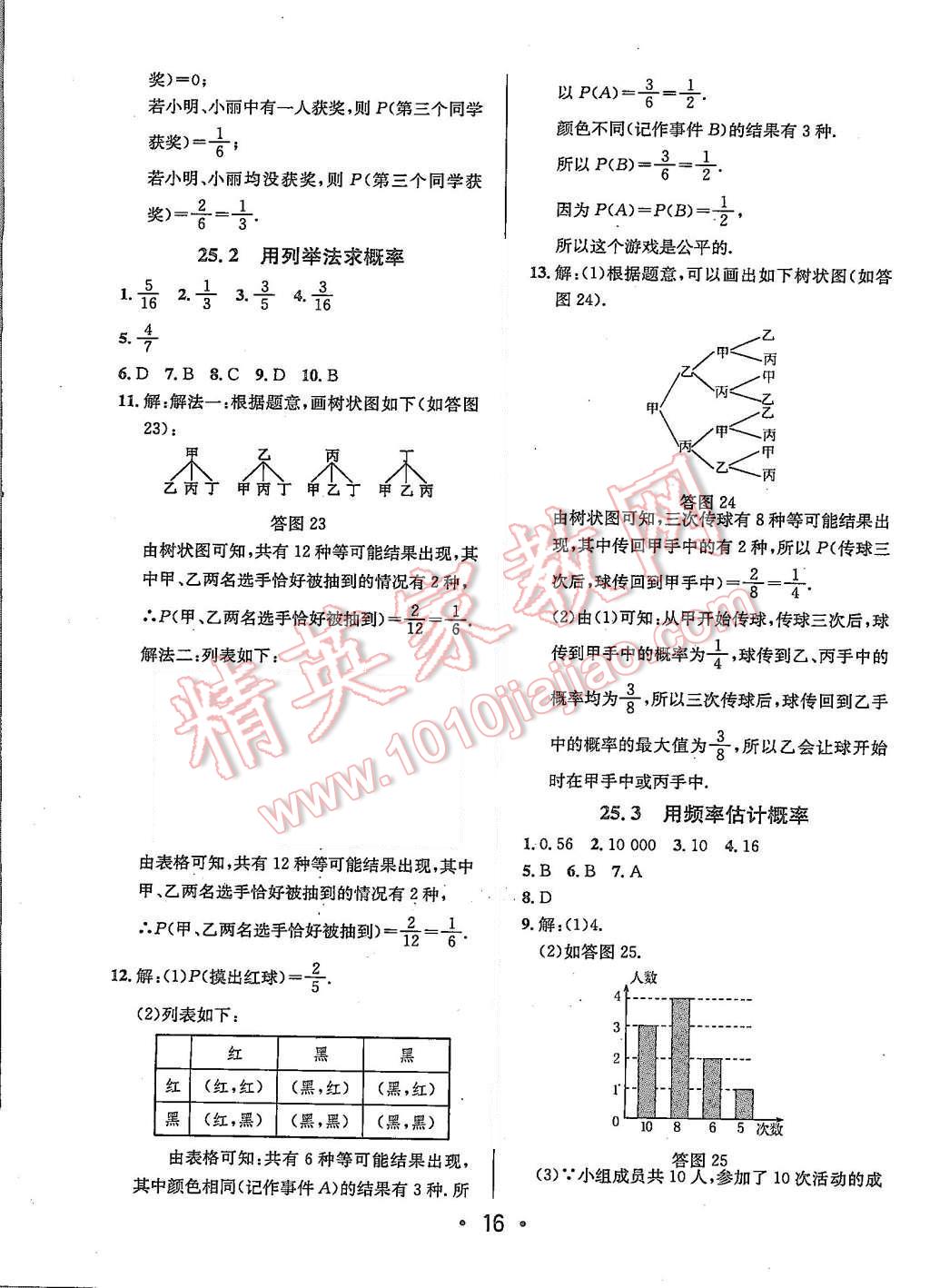 2015年99加1活頁卷九年級數(shù)學(xué)上冊人教版 第16頁