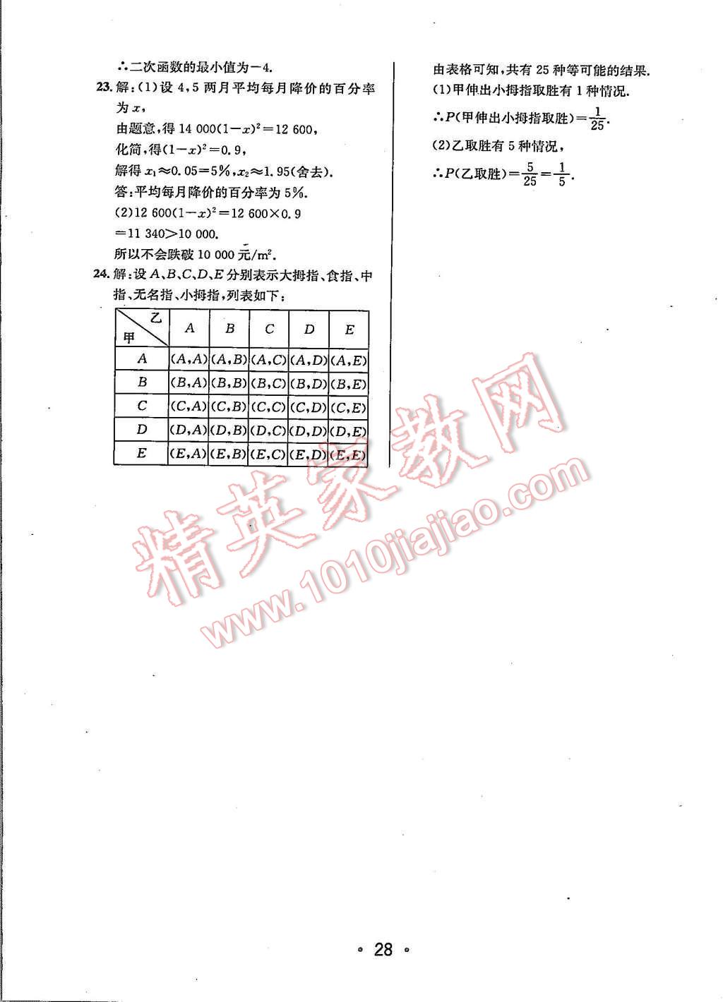 2015年99加1活頁卷九年級數(shù)學上冊人教版 第28頁