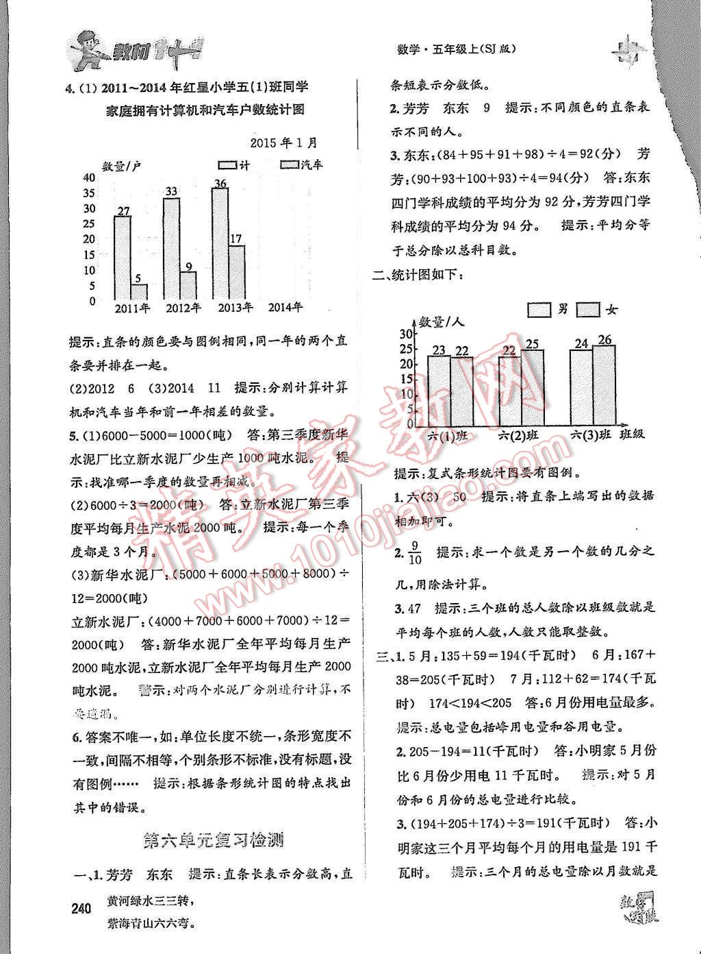 2015年教材1加1五年級數(shù)學(xué)上冊蘇教版 第26頁