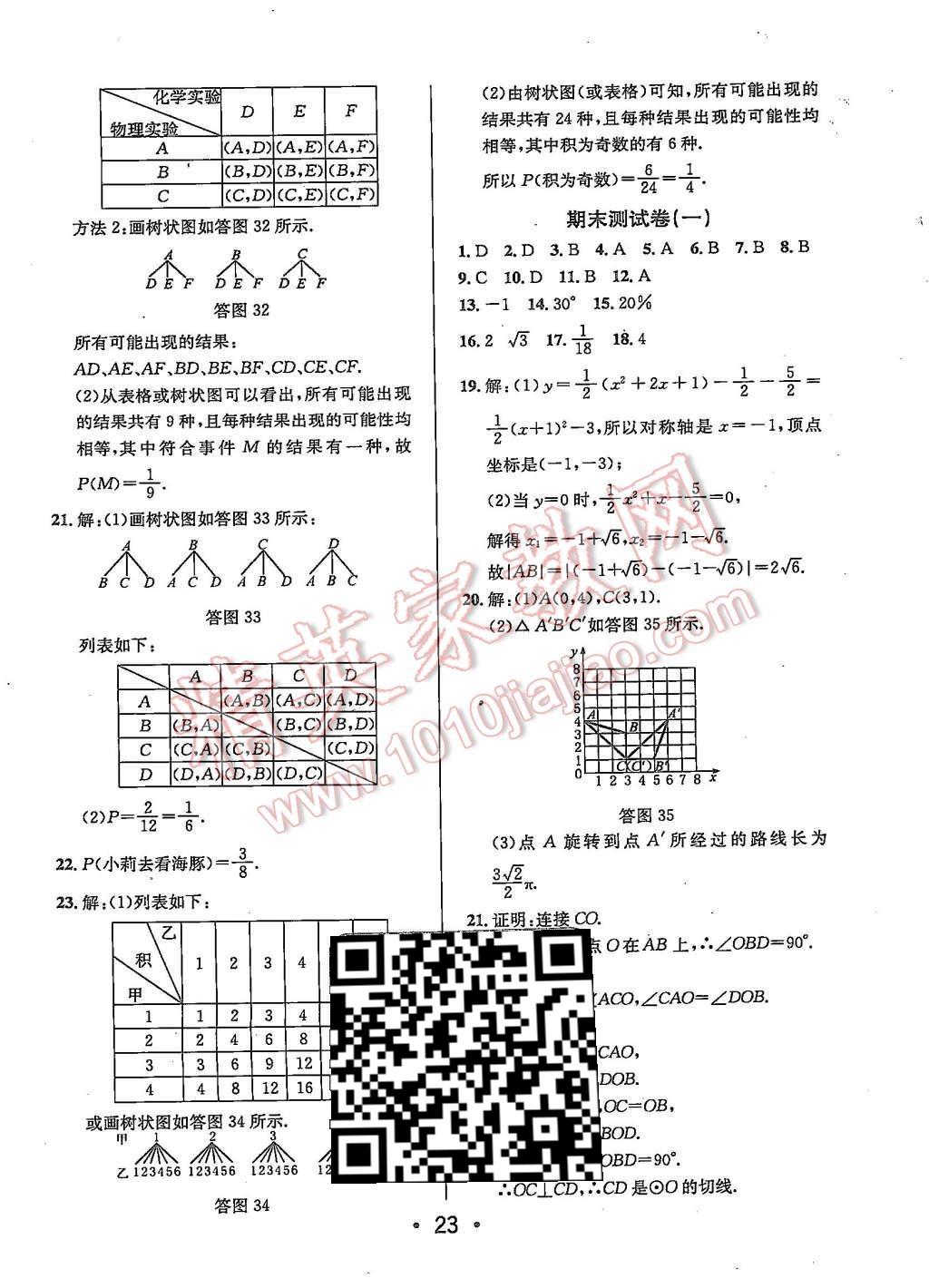 2015年99加1活頁(yè)卷九年級(jí)數(shù)學(xué)上冊(cè)人教版 第23頁(yè)