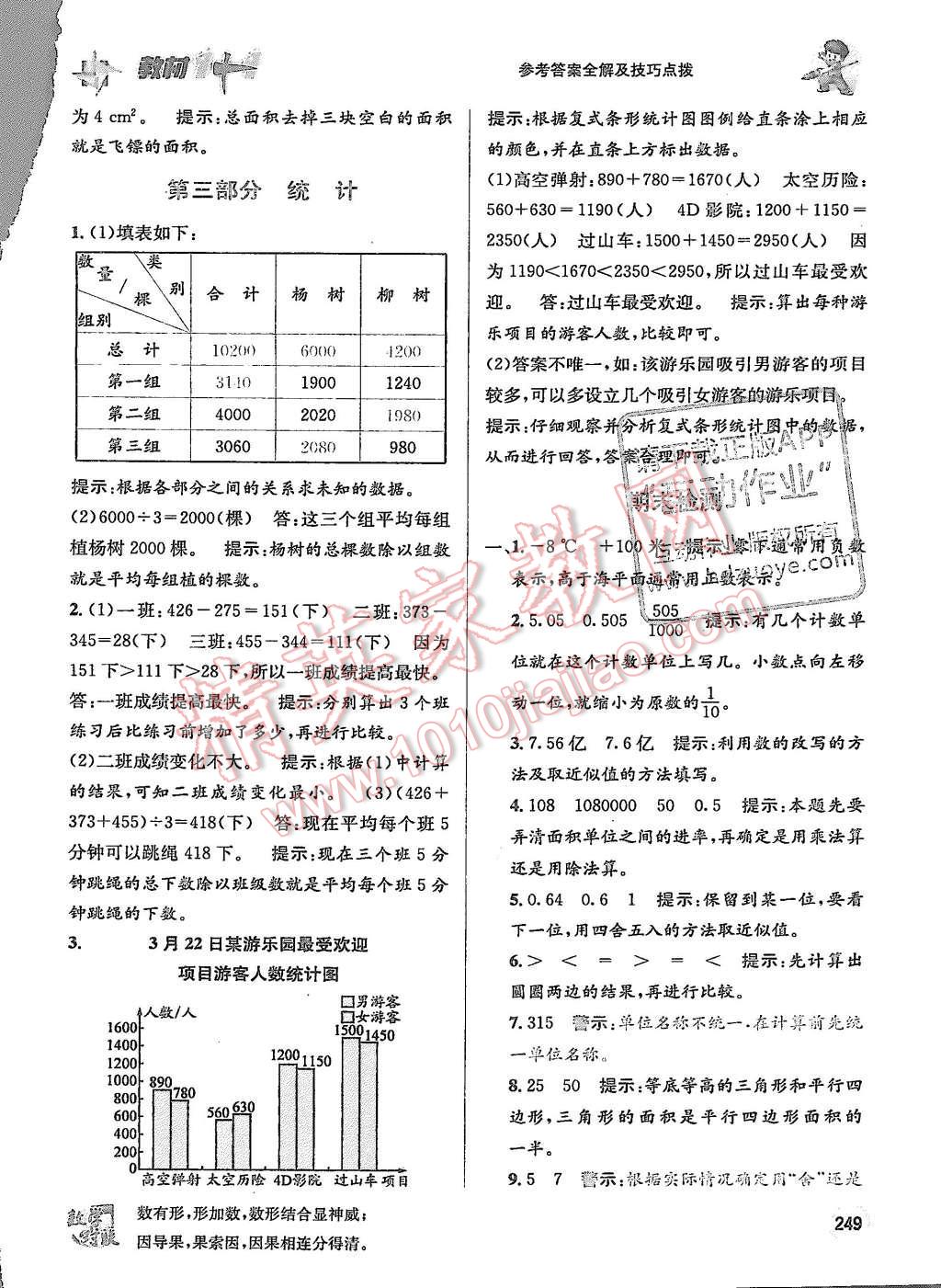 2015年教材1加1五年級數(shù)學(xué)上冊蘇教版 第35頁