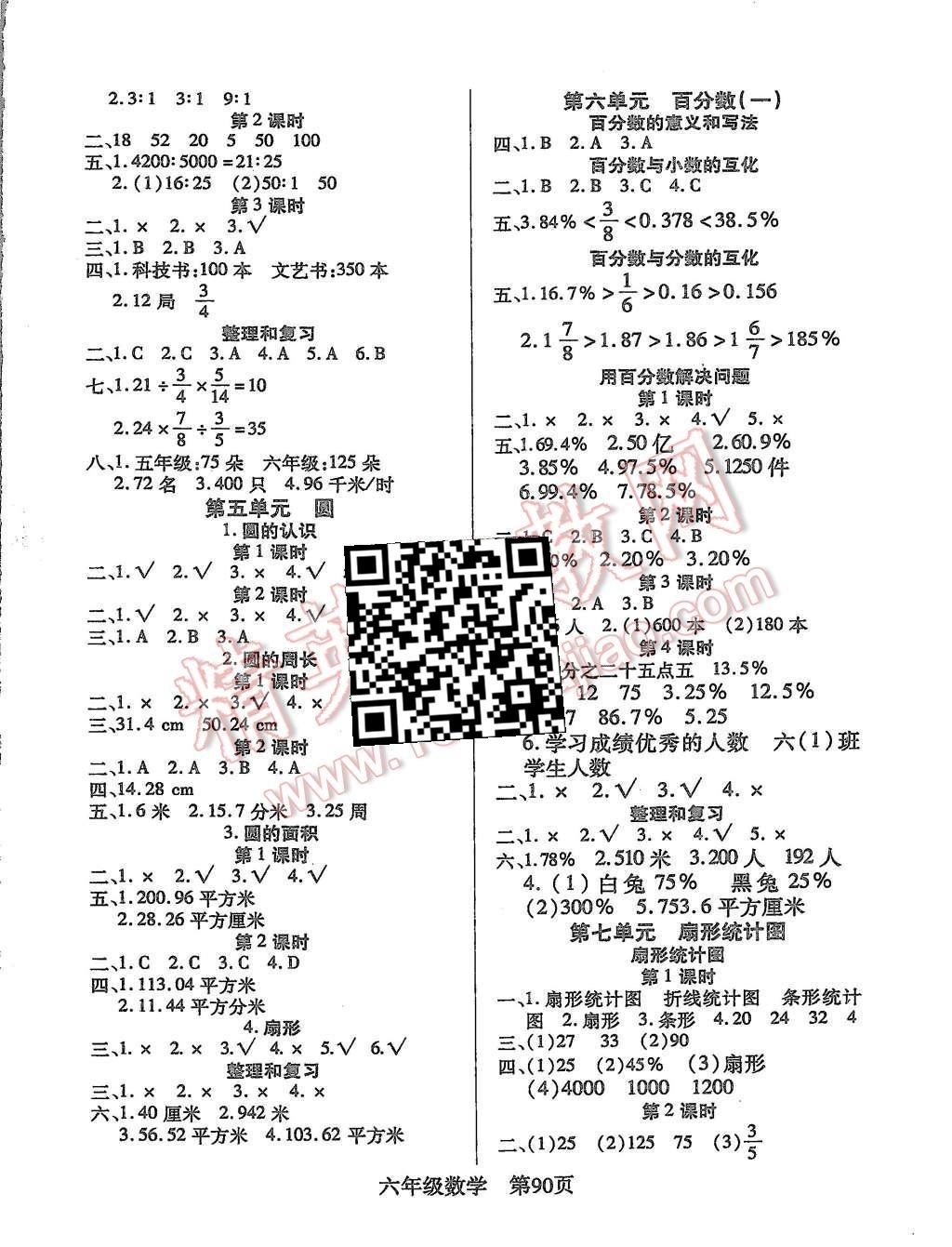 2015年淘金先锋课堂六年级数学 第2页