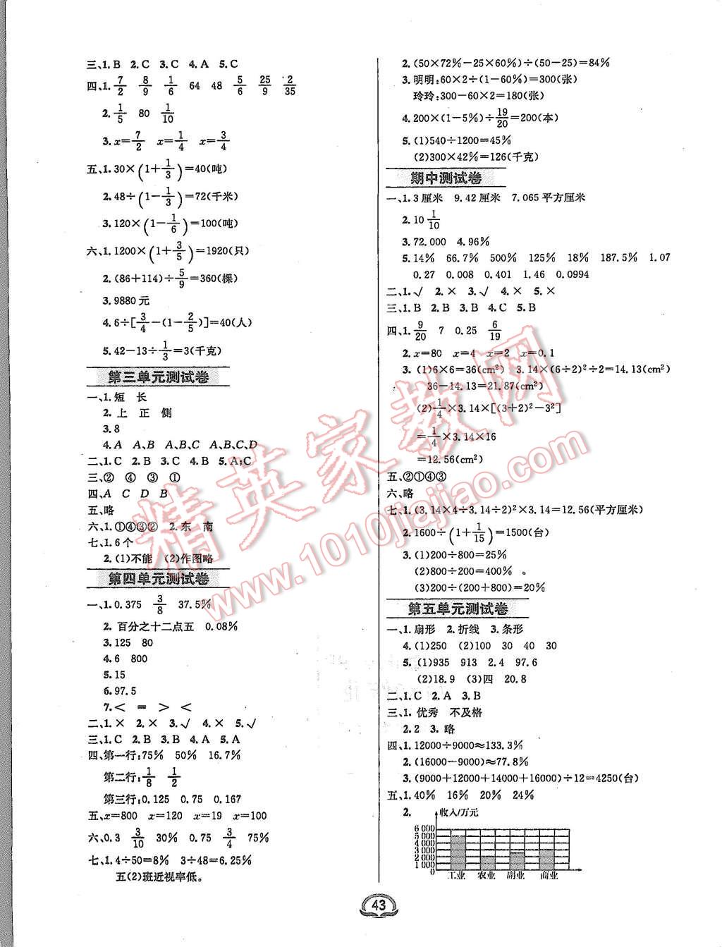 2015年鐘書金牌新教材全練六年級(jí)數(shù)學(xué)上冊(cè)北師大版 第7頁(yè)