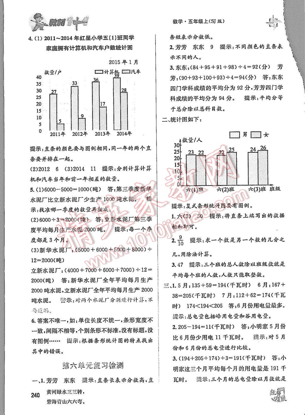 2015年教材1加1五年級語文上冊蘇教版 第26頁