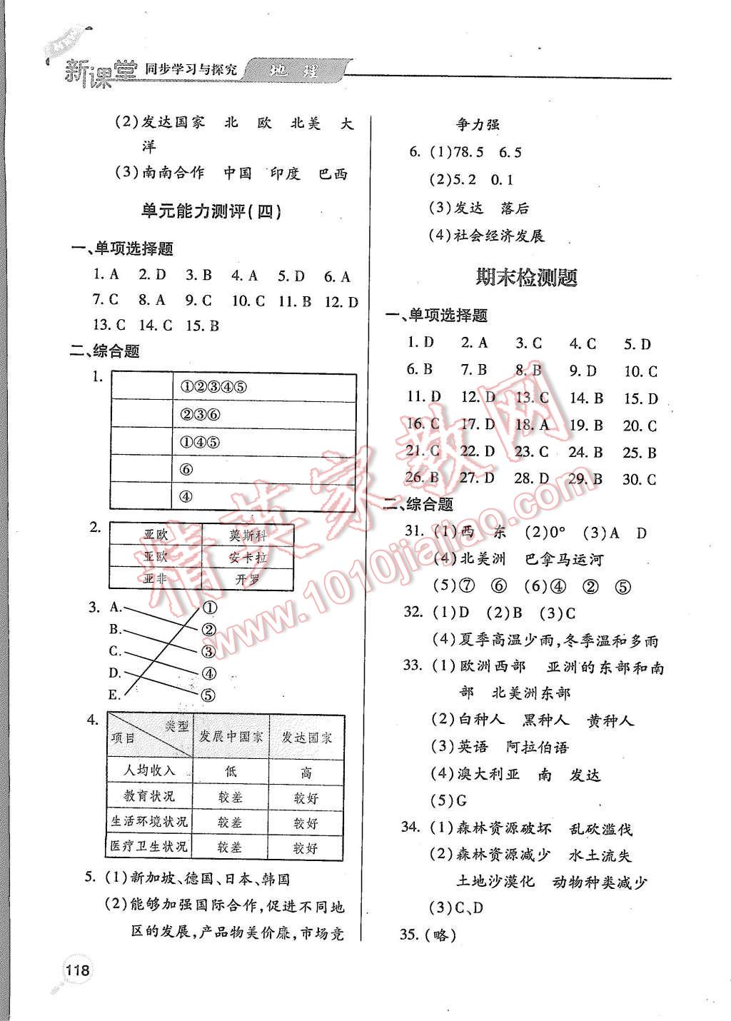 2015年新課堂同步學(xué)習(xí)與探究七年級地理上冊 第9頁