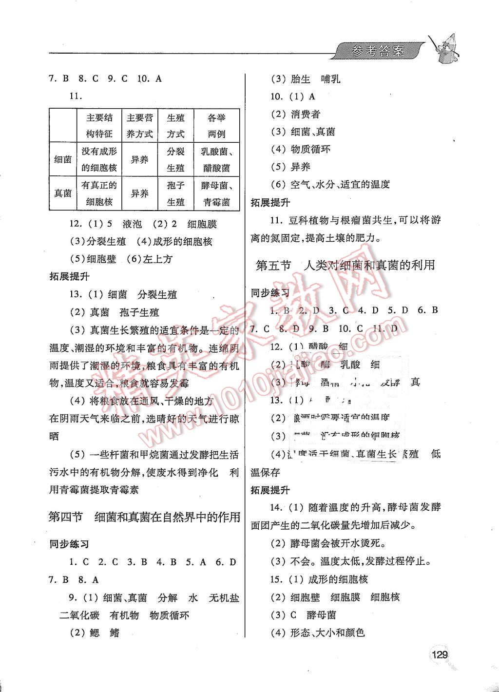 2015年新课堂同步学习与探究八年级生物上册 第5页