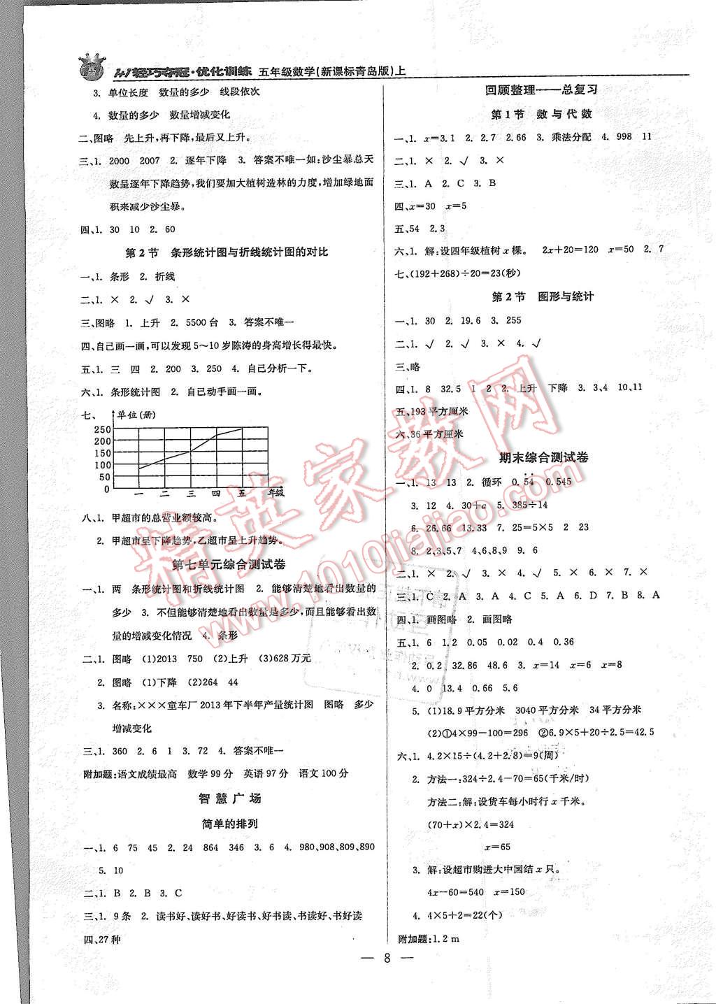 2015年1加1轻巧夺冠优化训练五年级数学上册青岛版银版 第8页