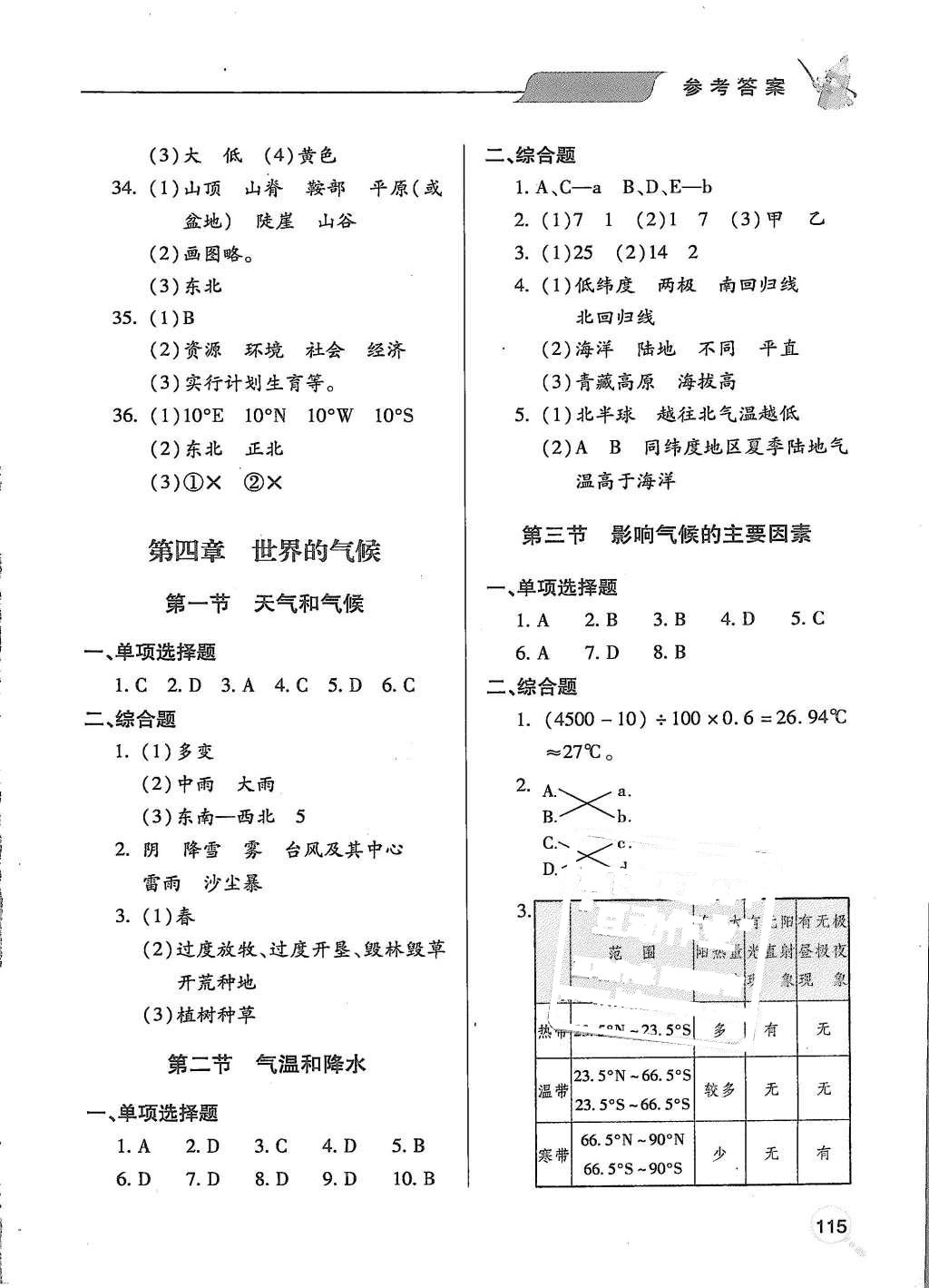 2015年新課堂同步學(xué)習(xí)與探究七年級地理上冊 第6頁