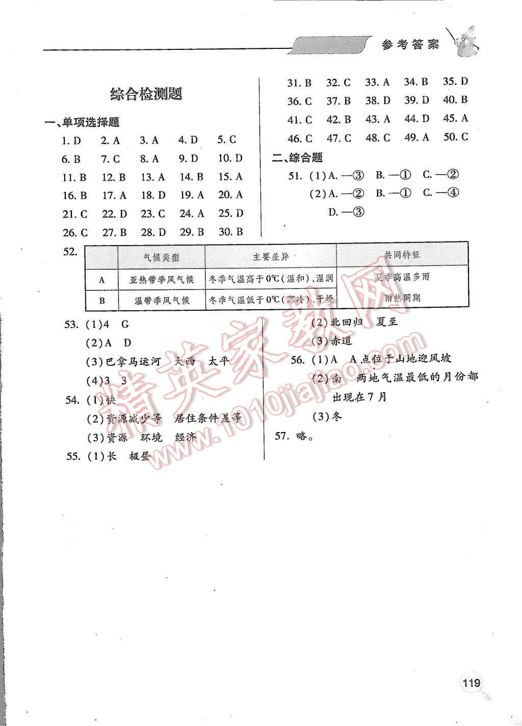 2015年新課堂同步學(xué)習(xí)與探究七年級地理上冊 第10頁