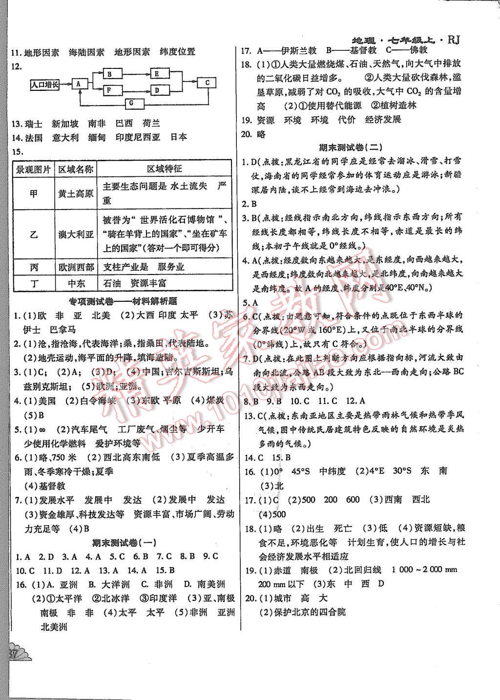 2015年千里馬單元測試卷七年級地理上冊人教版 第8頁