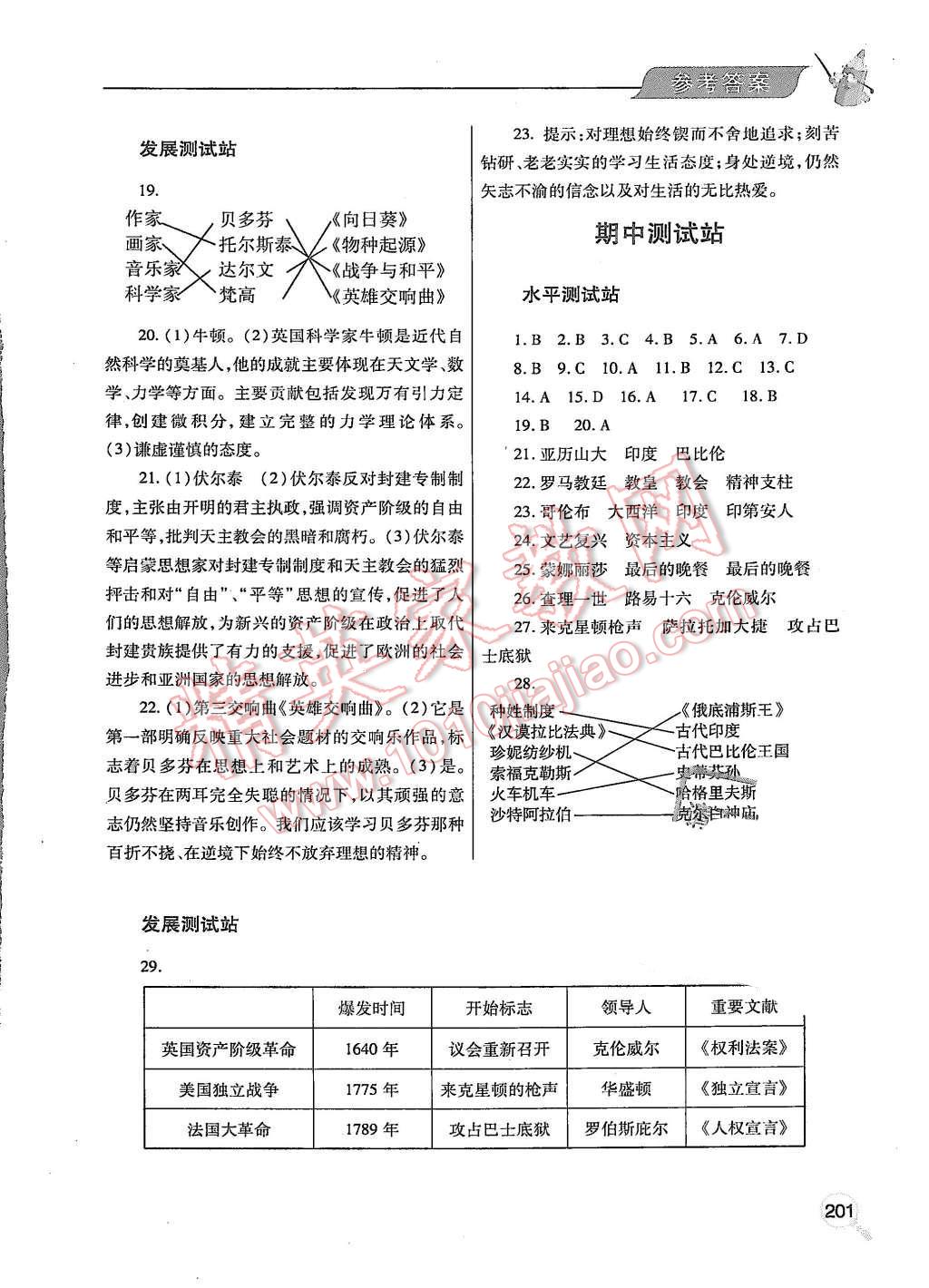 2015年新课堂同步学习与探究九年级历史上册 第11页