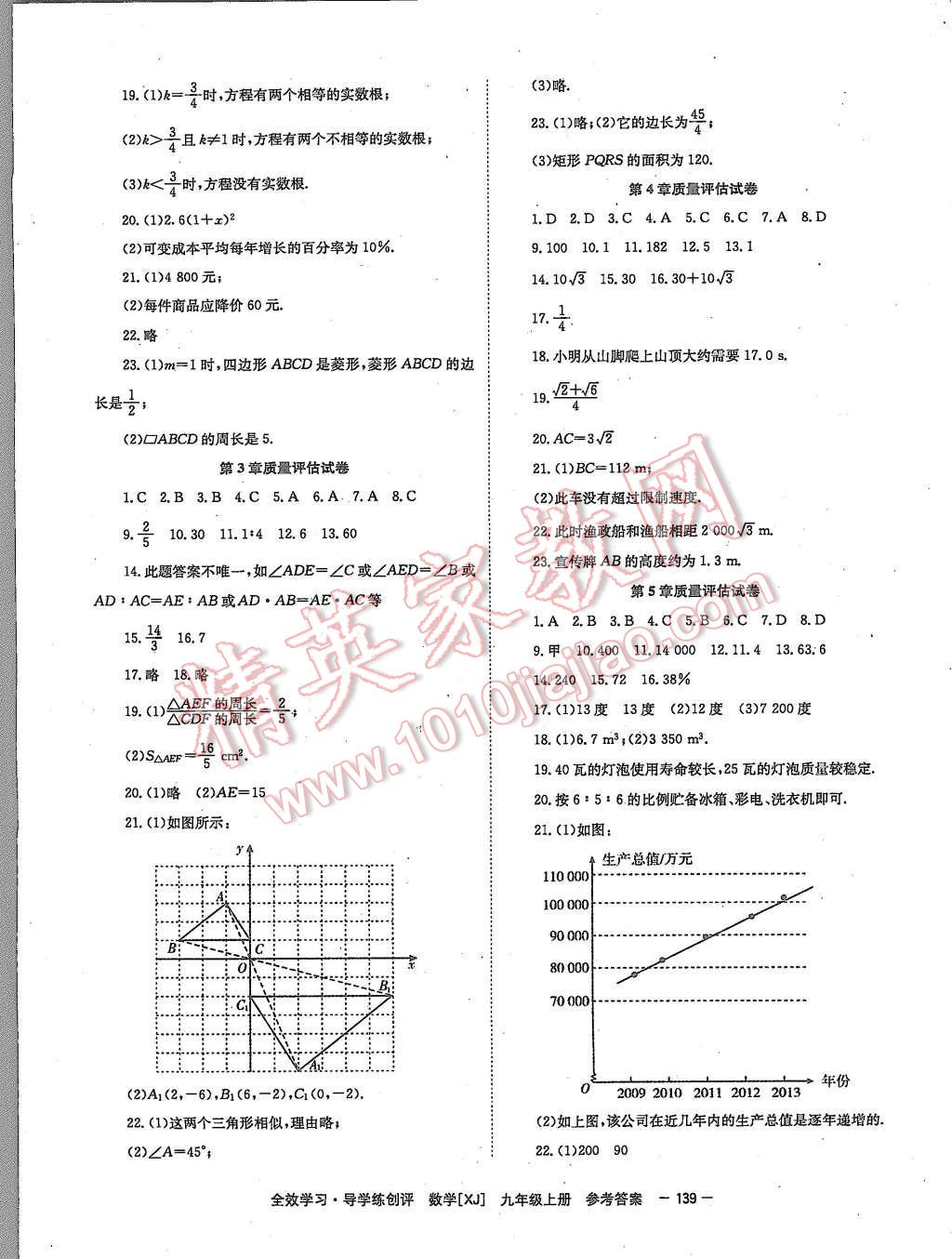 2015年全效學習九年級數(shù)學上冊湘教版 第15頁