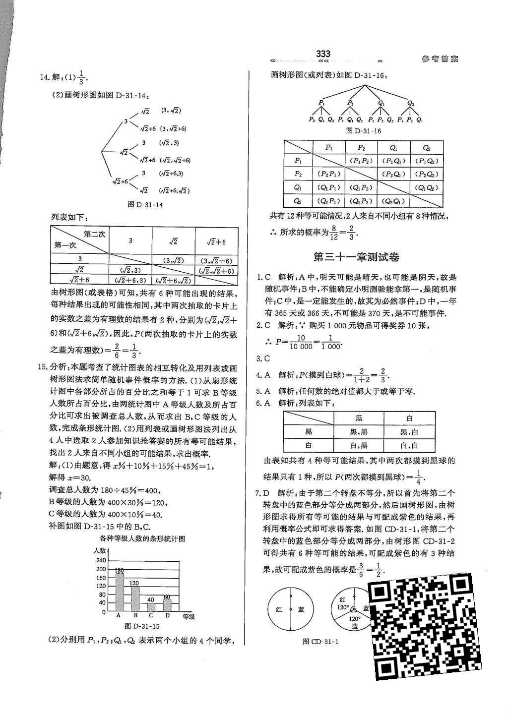 2015年輕輕松松學(xué)數(shù)學(xué)九年級全一冊冀教版 第三十一章 隨機事件的概率第91頁