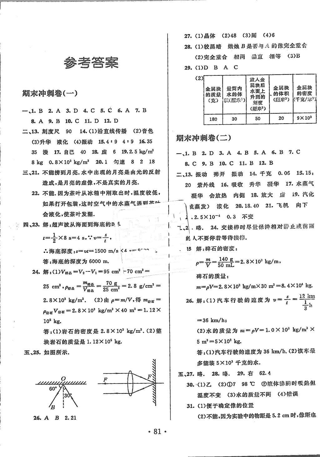 2015年名校調(diào)研期末沖刺八年級物理上冊人教版吉林專版 第1頁