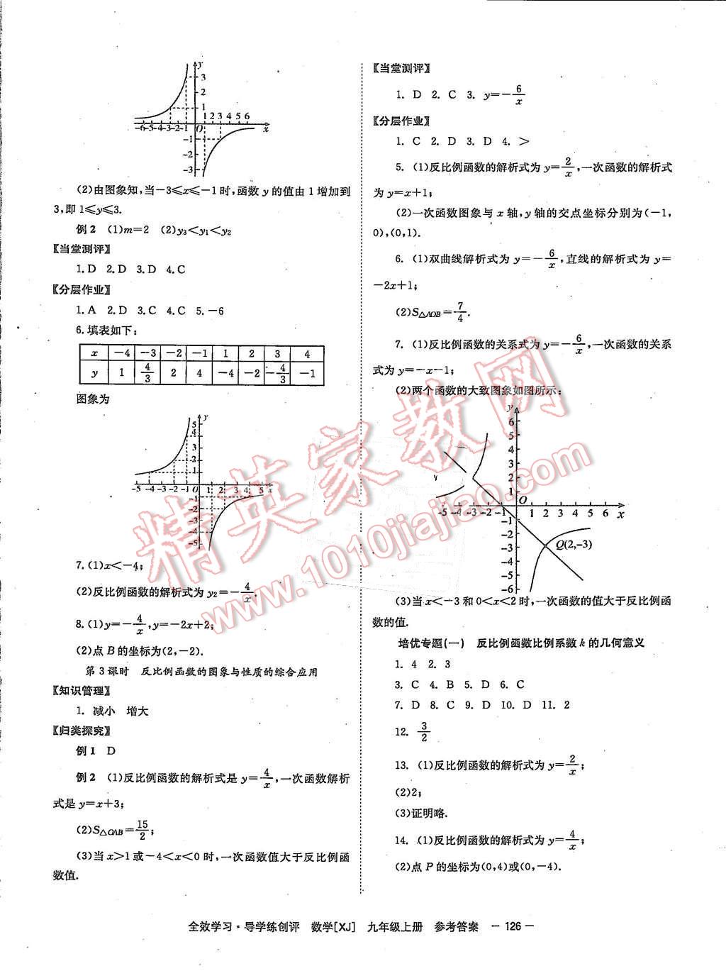 2015年全效學(xué)習(xí)九年級數(shù)學(xué)上冊湘教版 第2頁