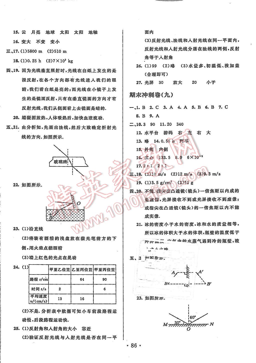 2015年名校調(diào)研期末沖刺八年級(jí)物理上冊(cè)人教版吉林專(zhuān)版 第6頁(yè)